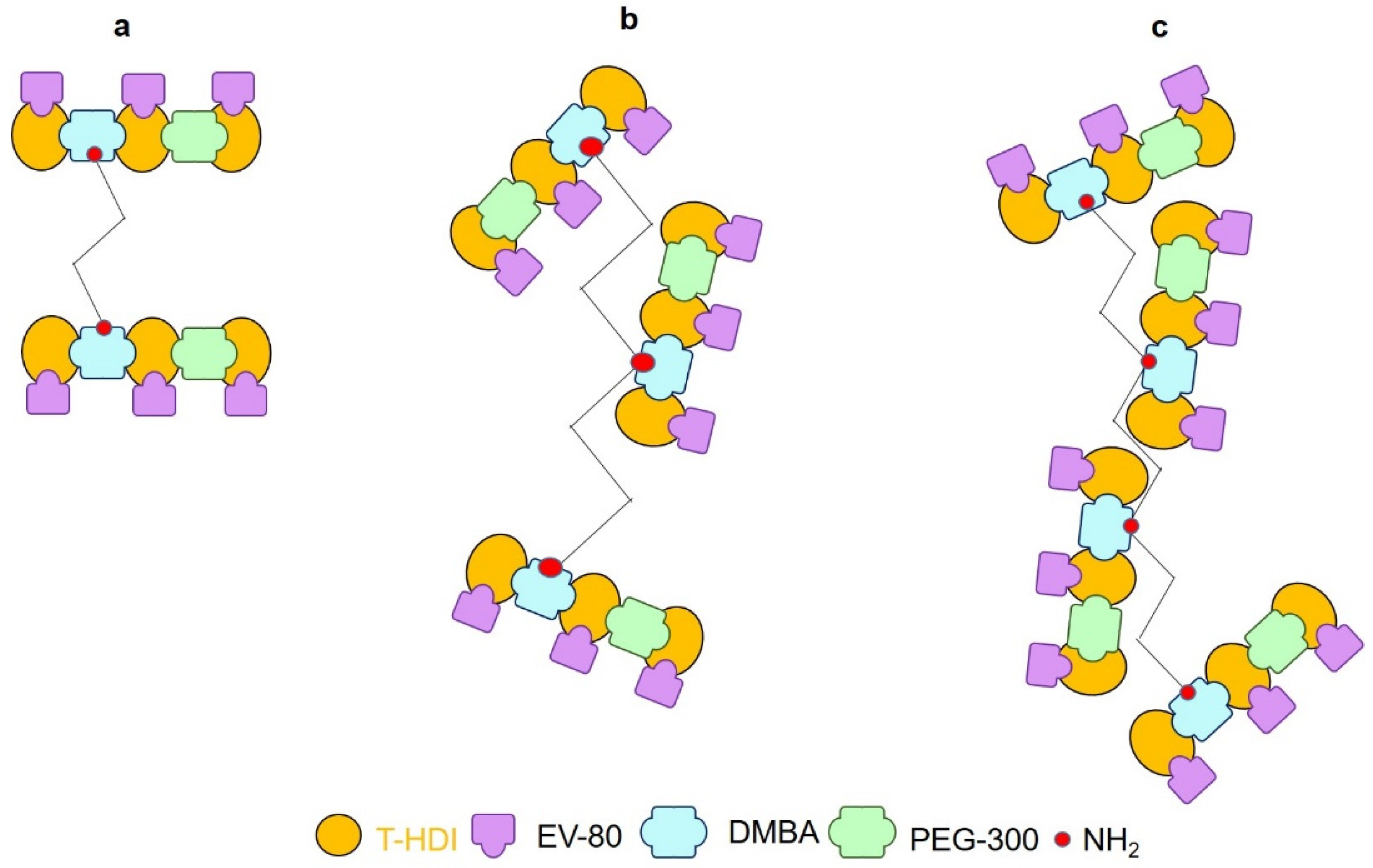 Molecules 27 07581 g002