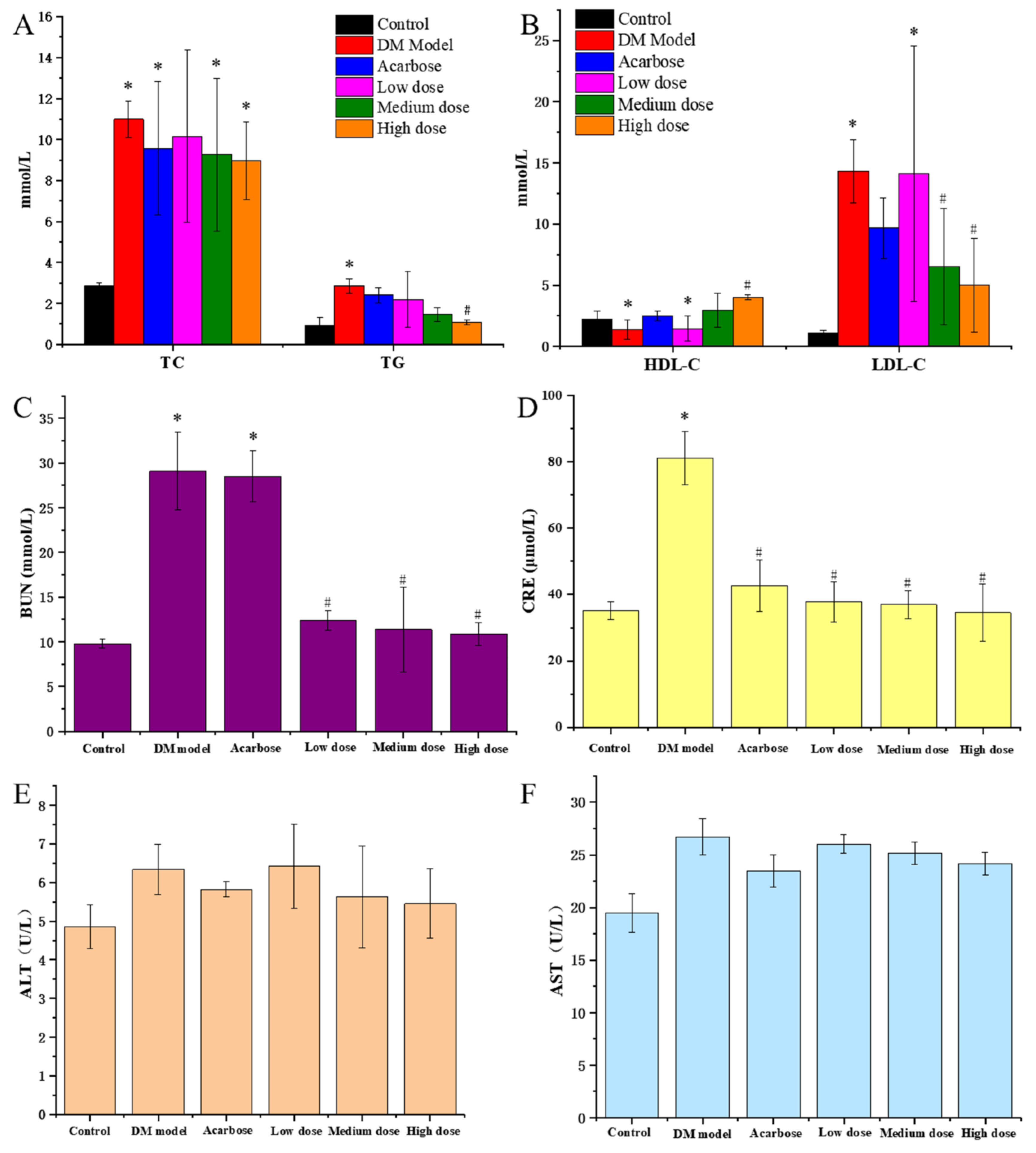 Molecules 27 07583 g004