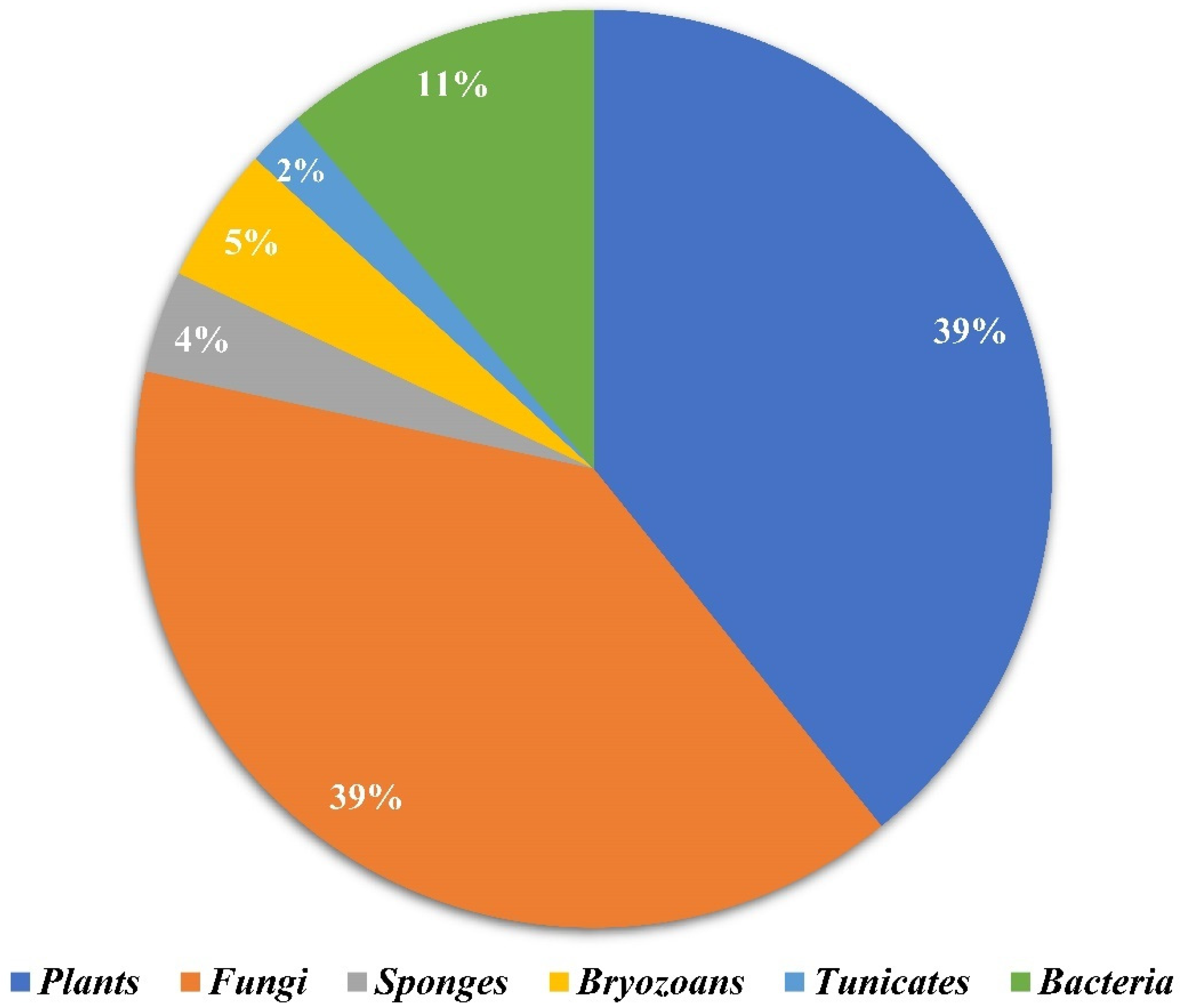 Molecules 27 07586 g001