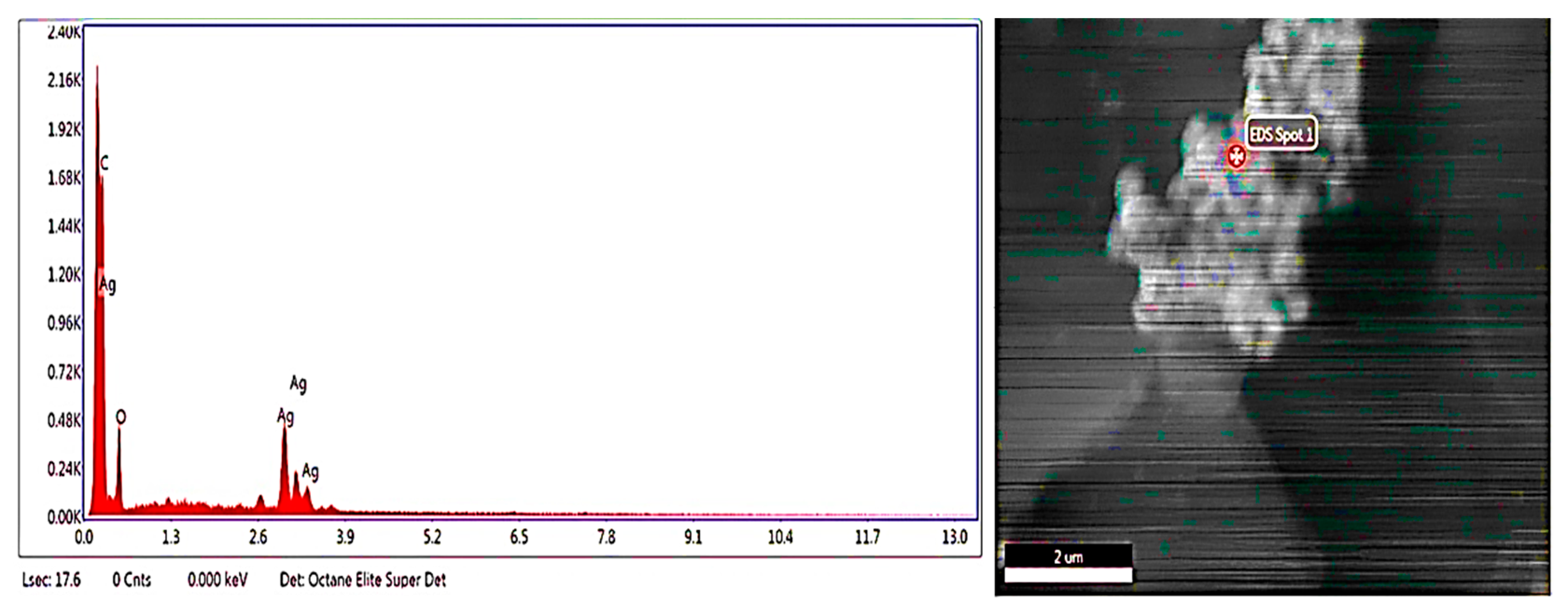 Molecules 27 07612 g004
