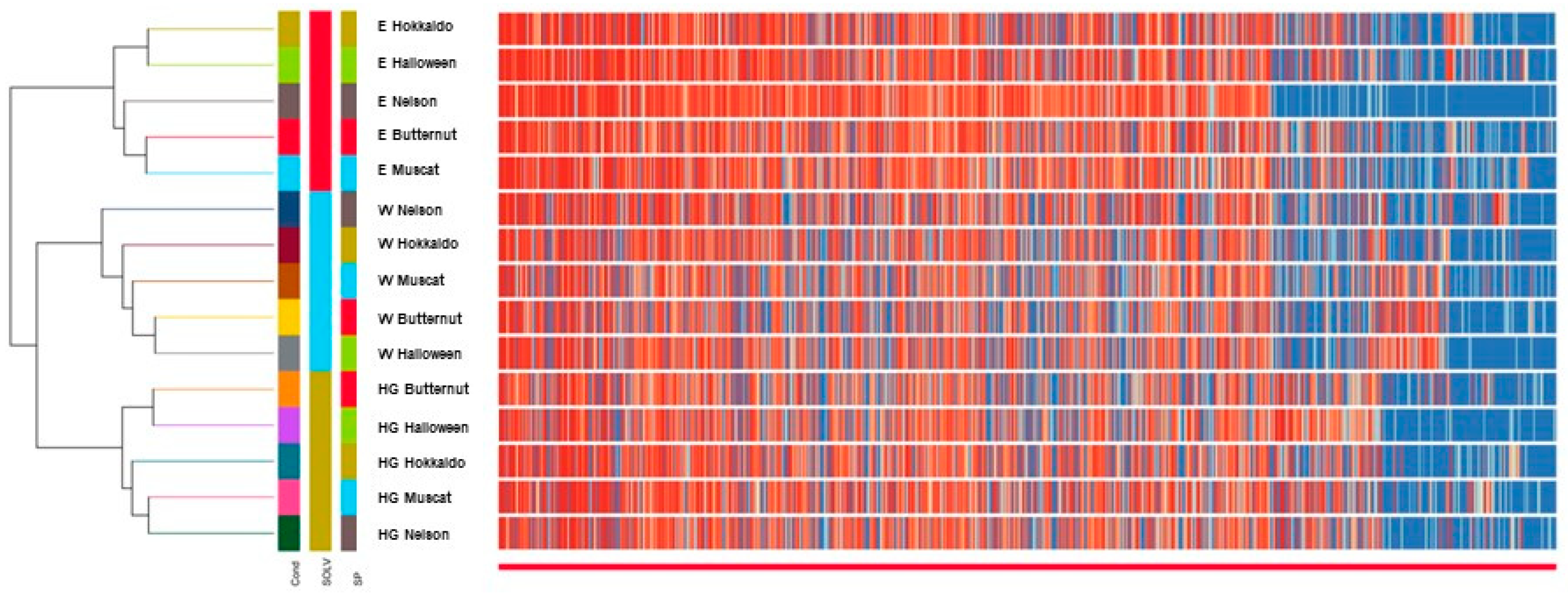 Molecules 27 07618 g004