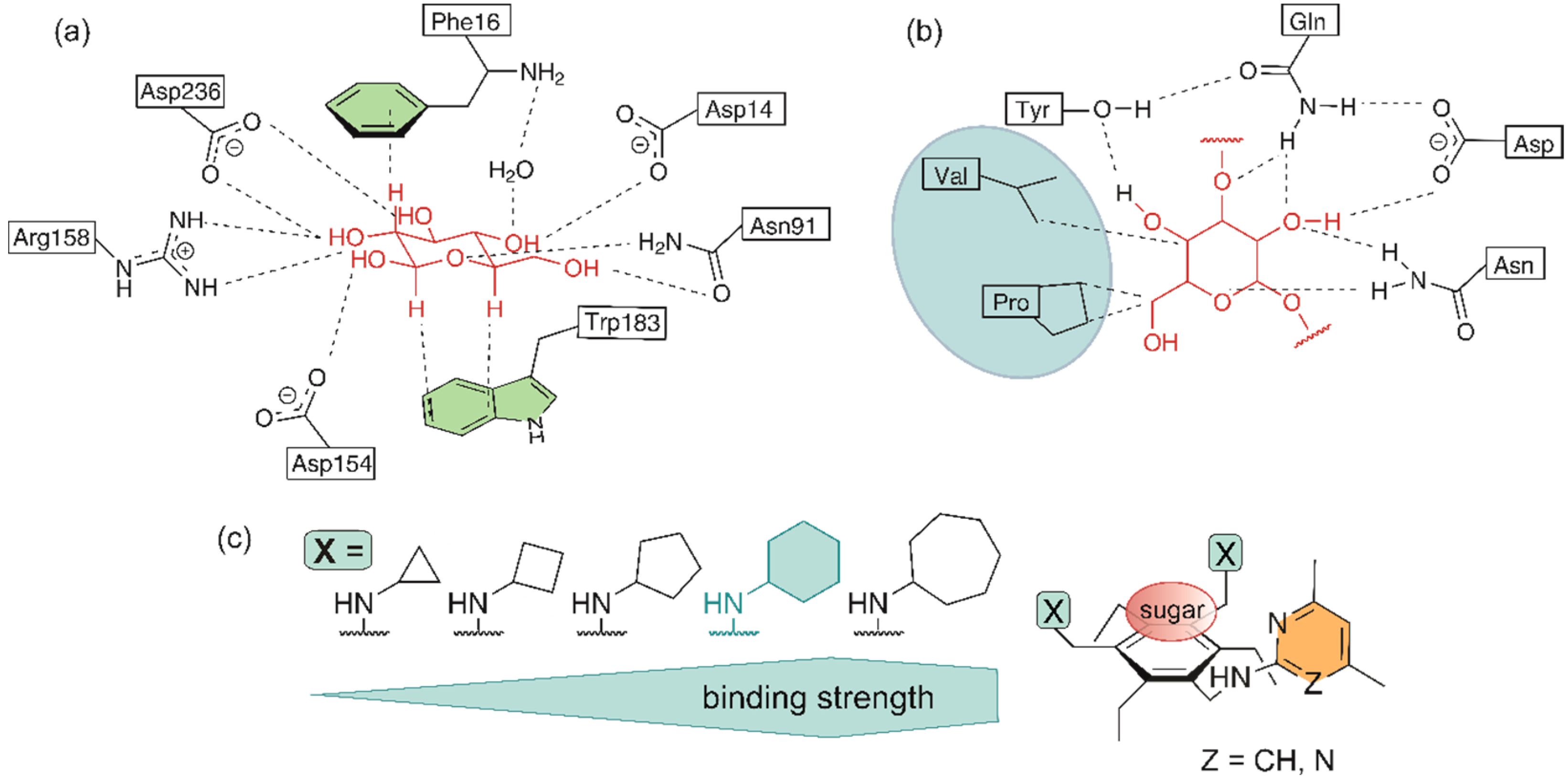 Molecules 27 07630 g001 Molecules 27 07630 g001