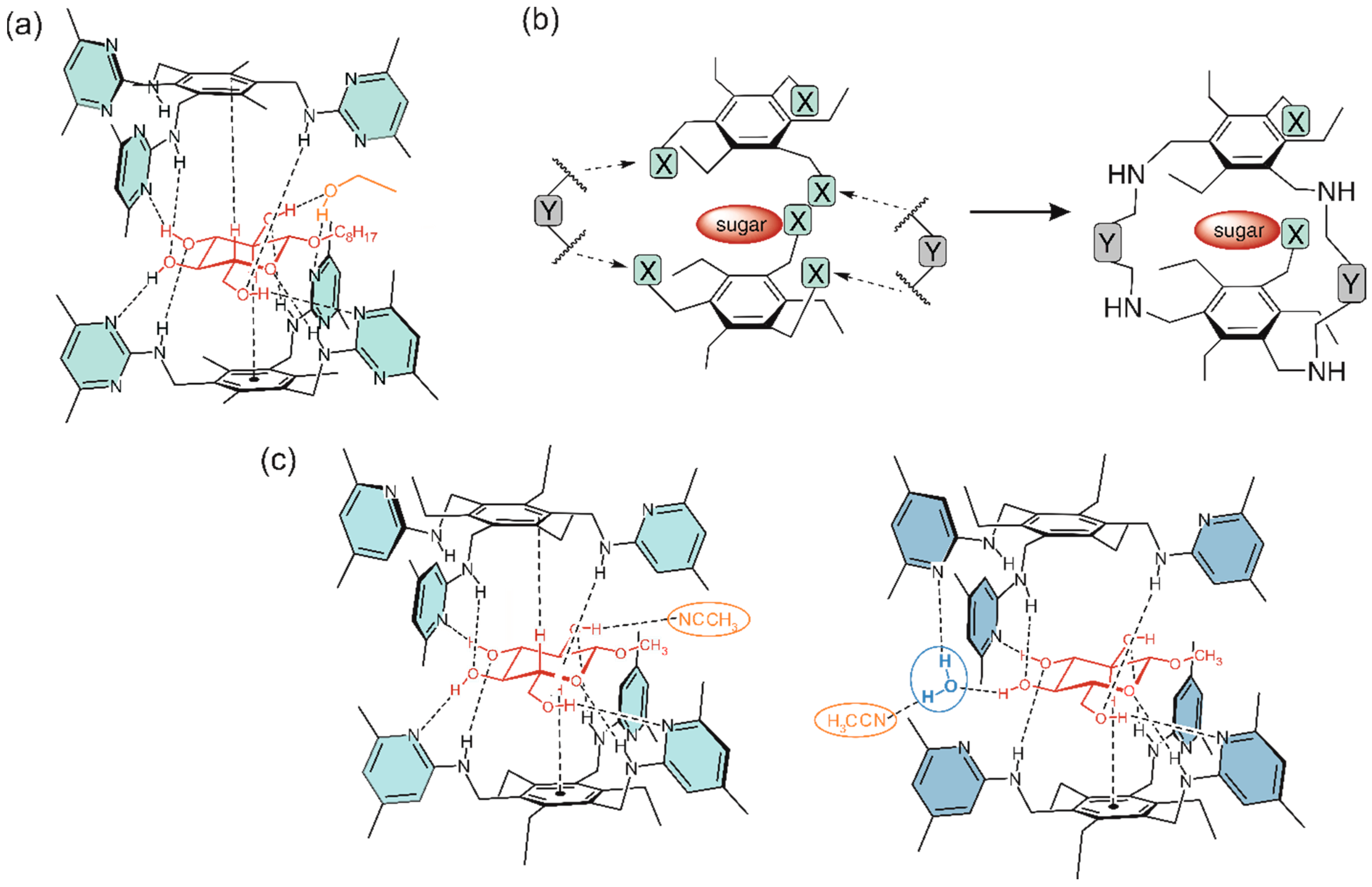 Molecules 27 07630 g005 Molecules 27 07630 g005