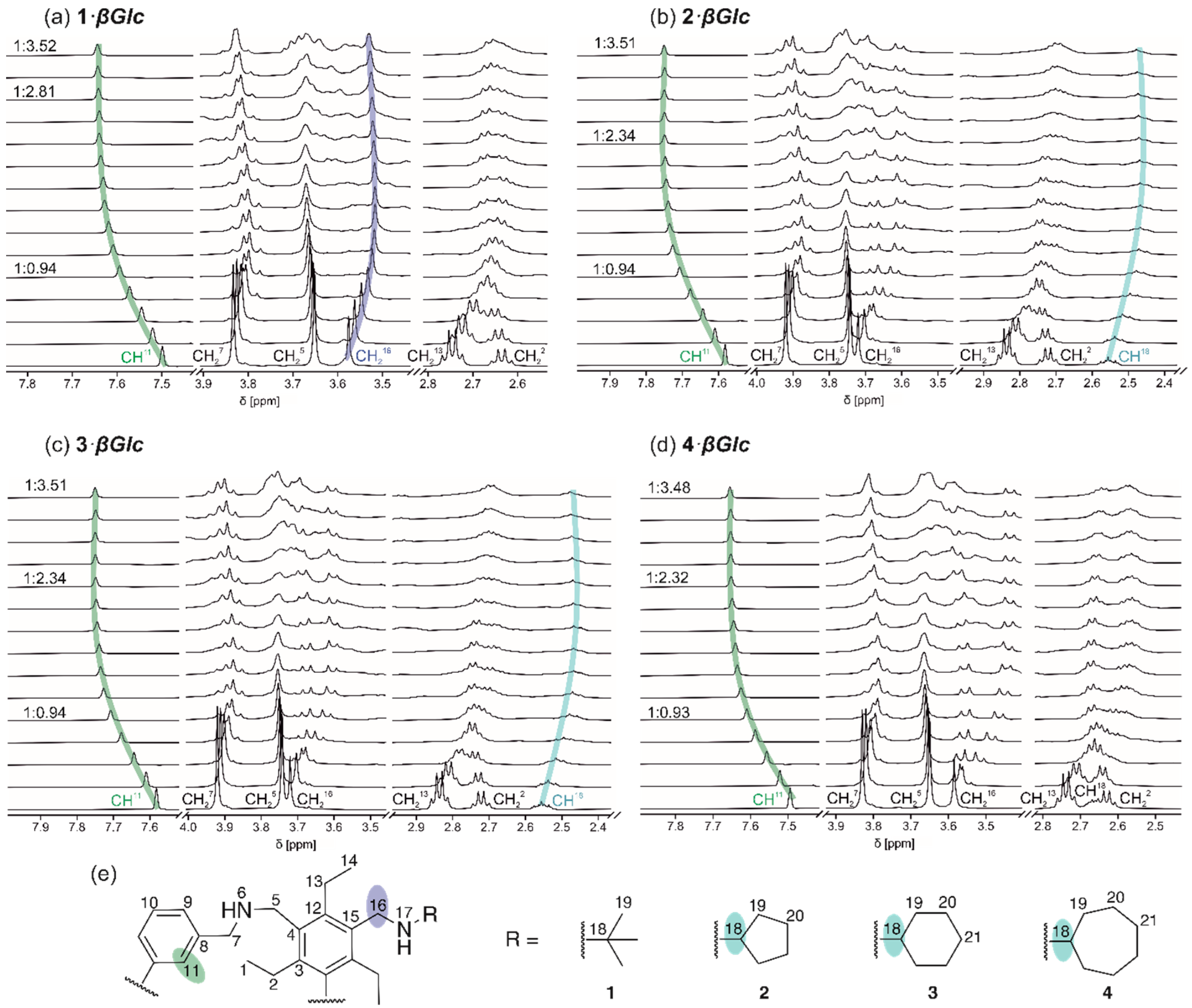 Molecules 27 07630 g006 Molecules 27 07630 g006