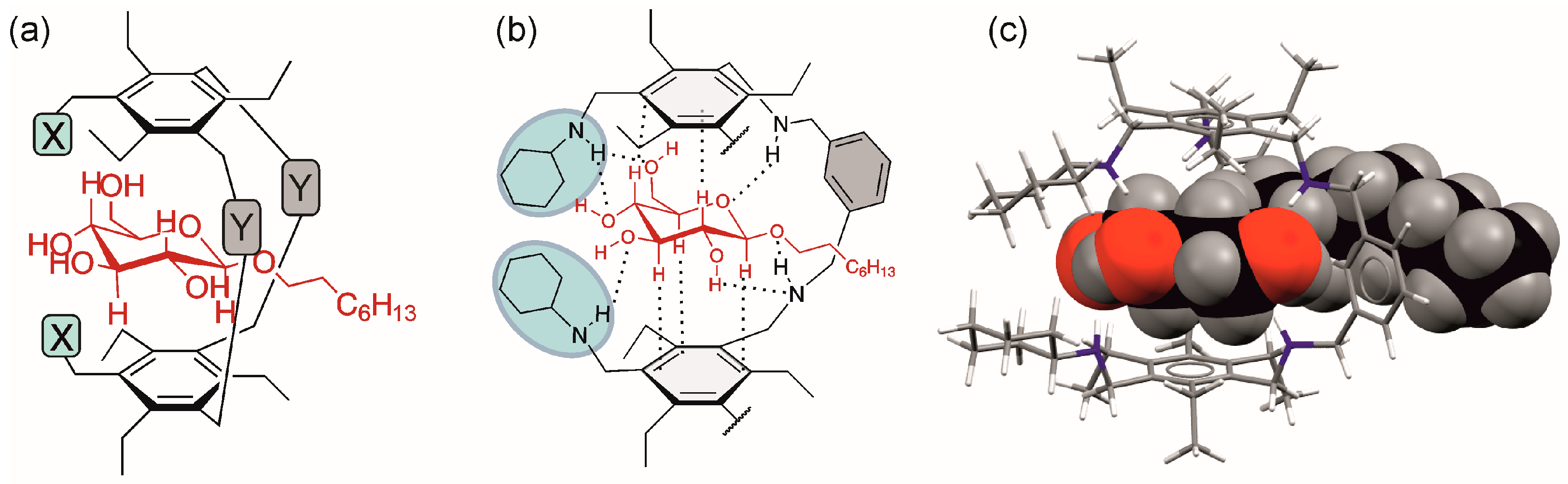 Molecules 27 07630 g007 Molecules 27 07630 g007