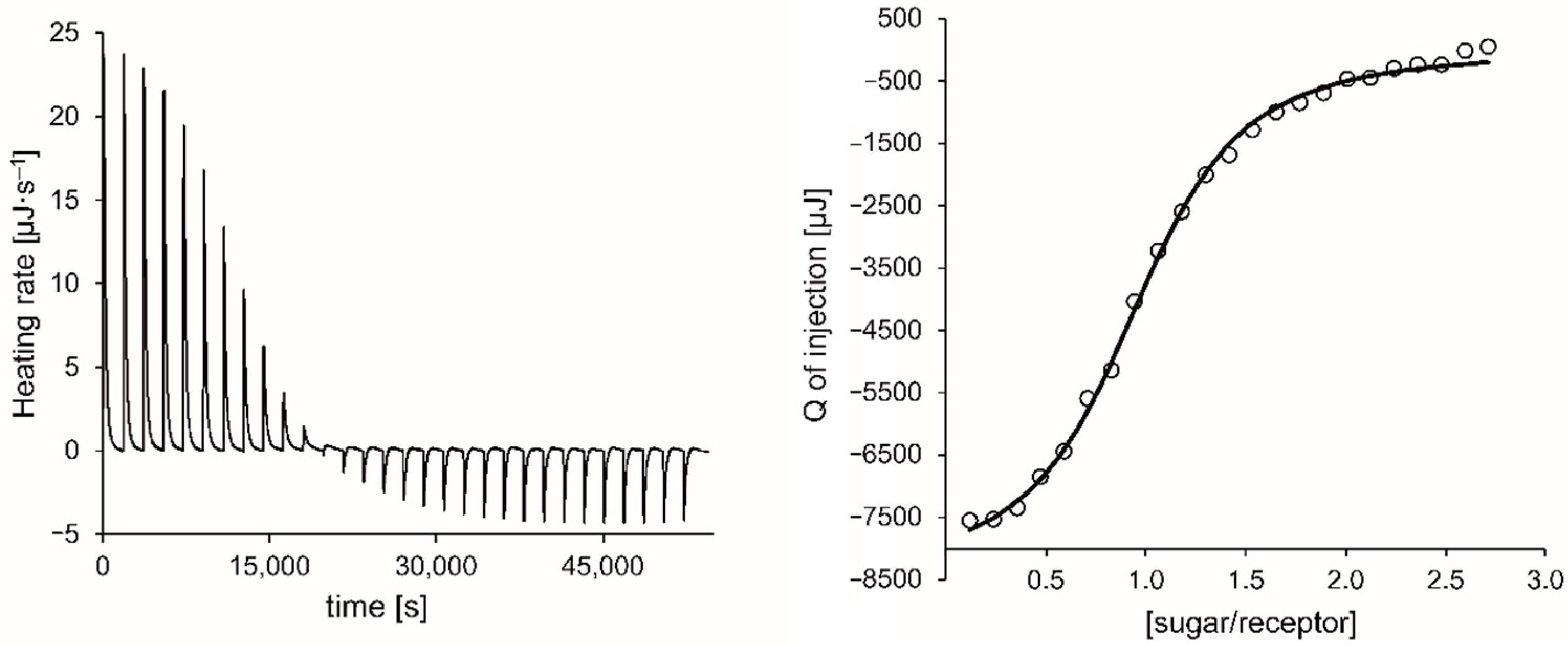 Molecules 27 07630 g008 Molecules 27 07630 g008