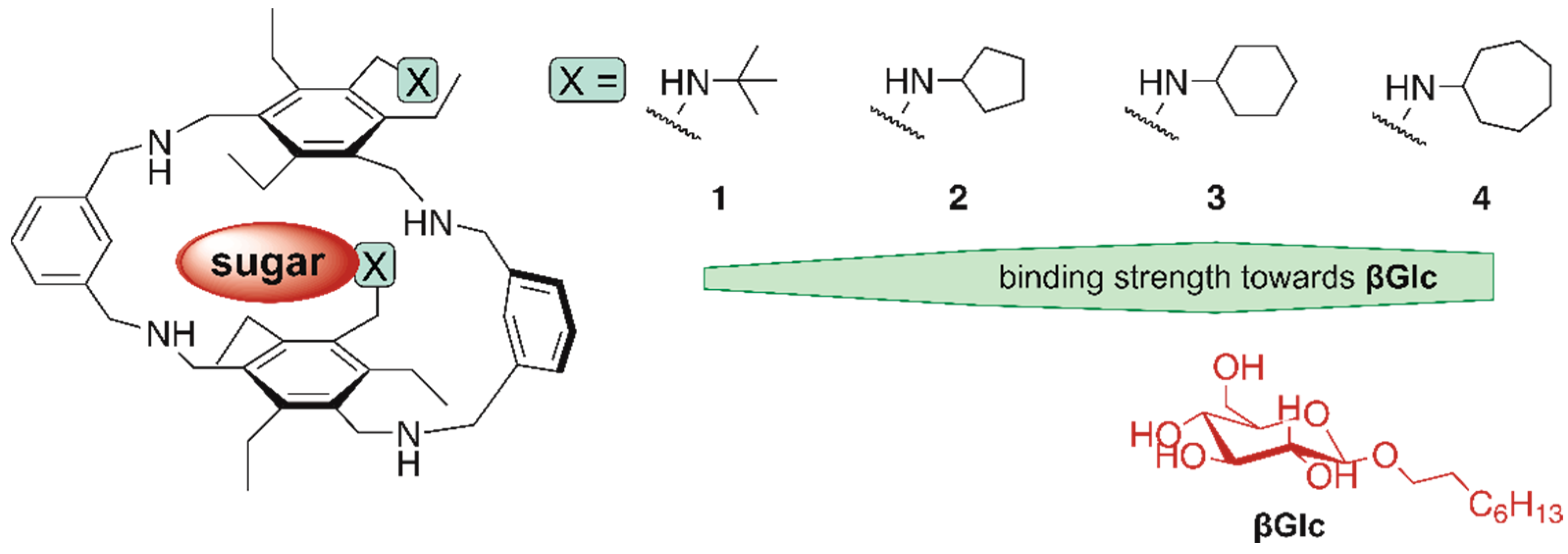Molecules 27 07630 g009 Molecules 27 07630 g009