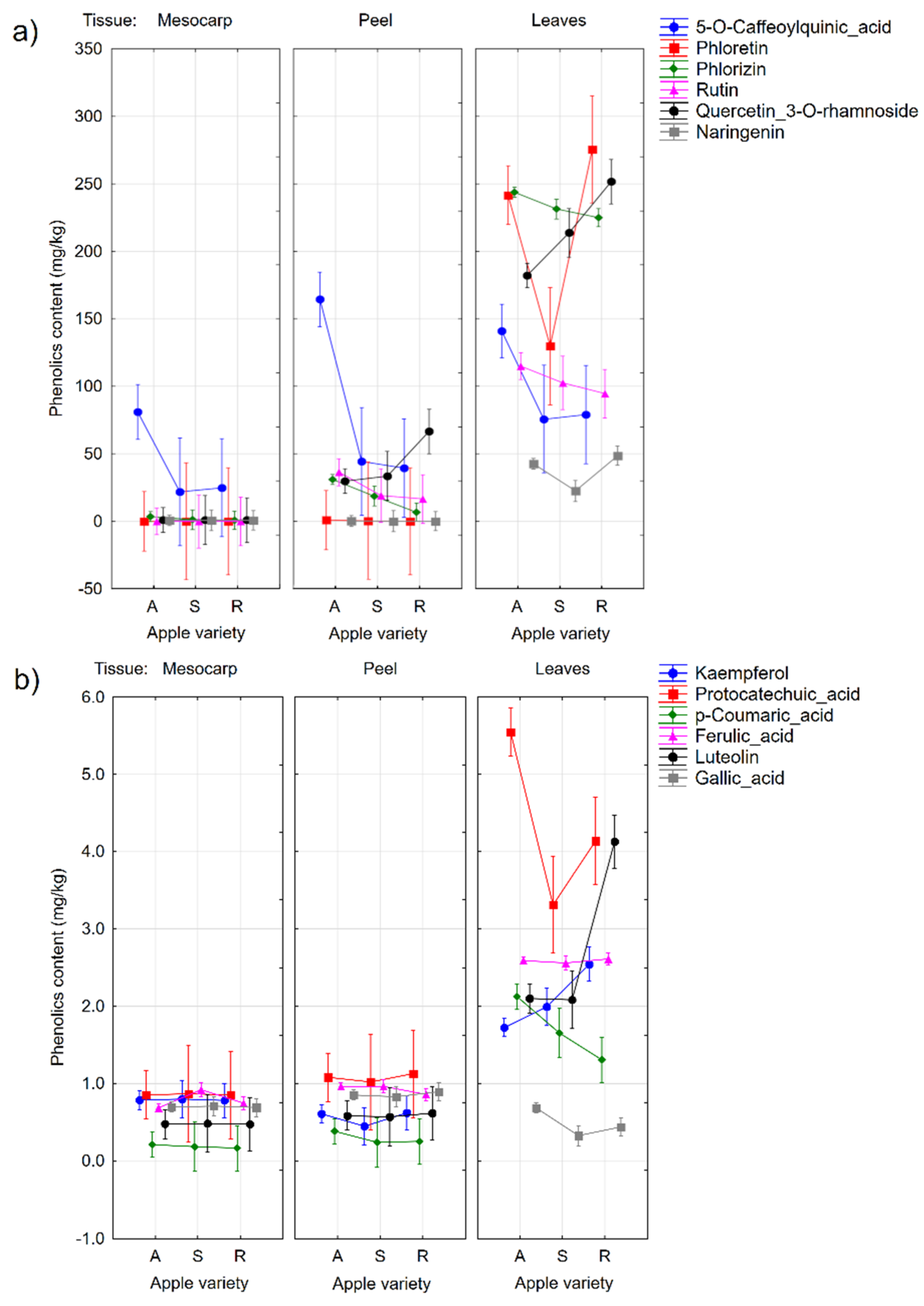 Molecules 27 07651 g002 Molecules 27 07651 g002