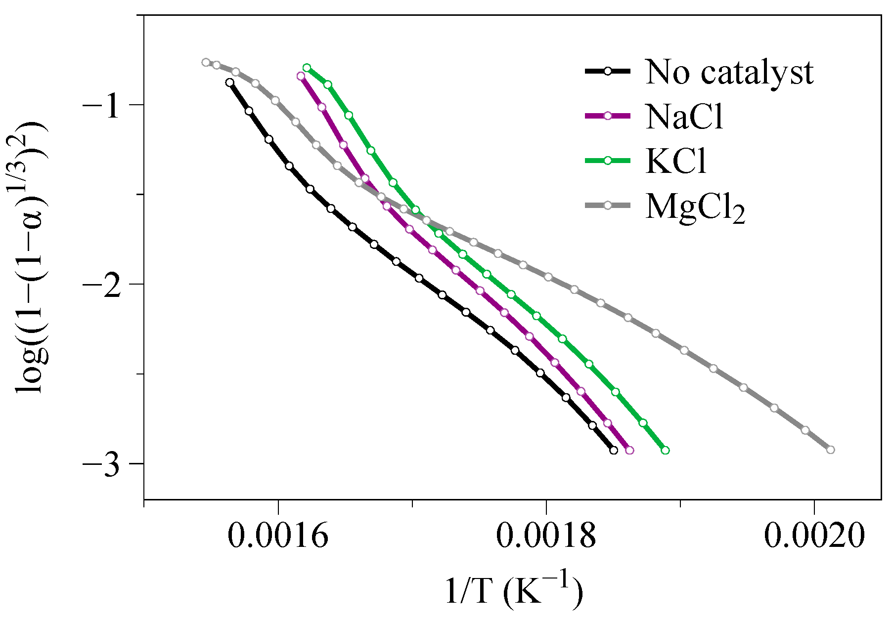 Molecules 27 07662 g005