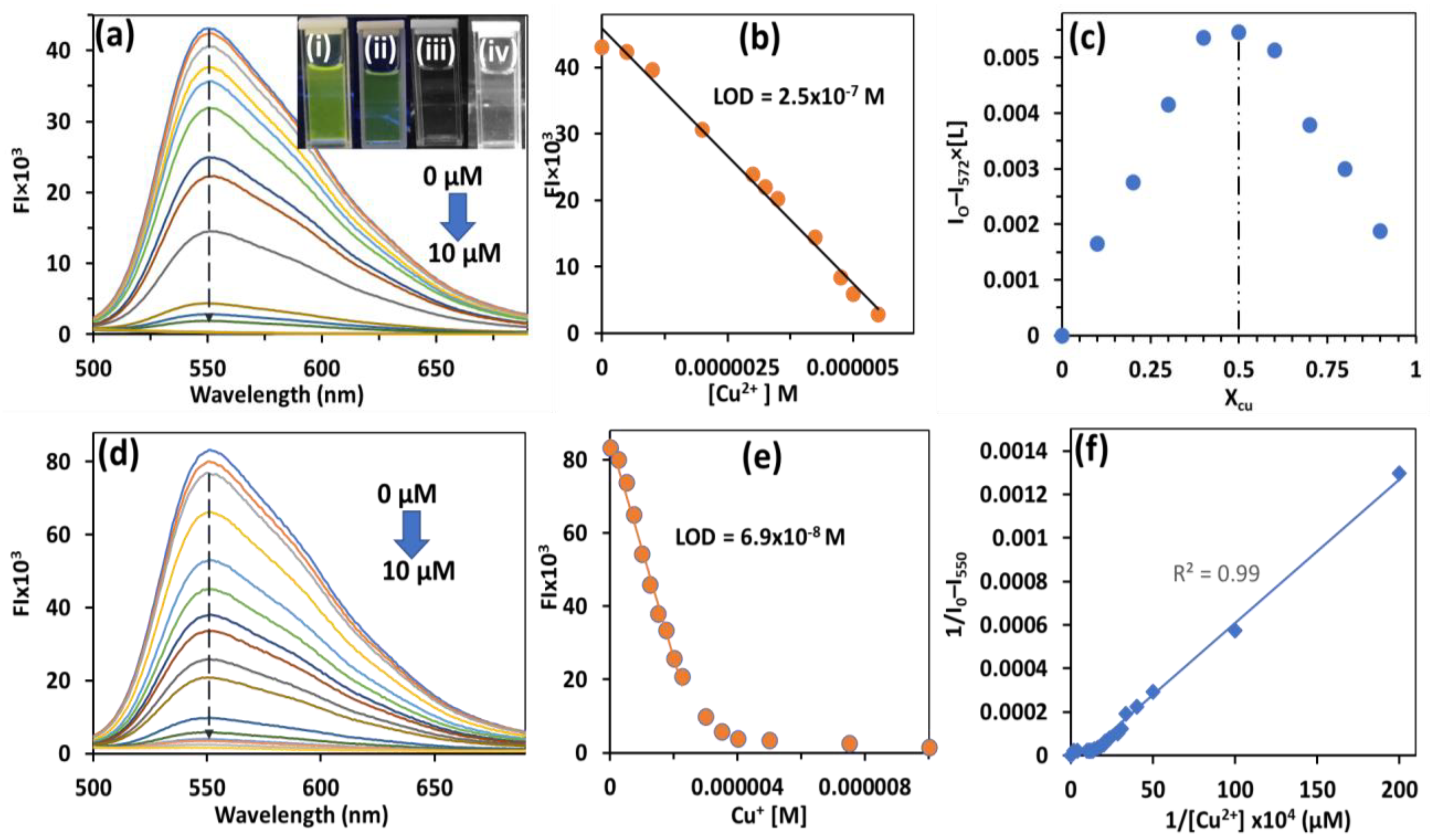 Molecules 27 07678 g005
