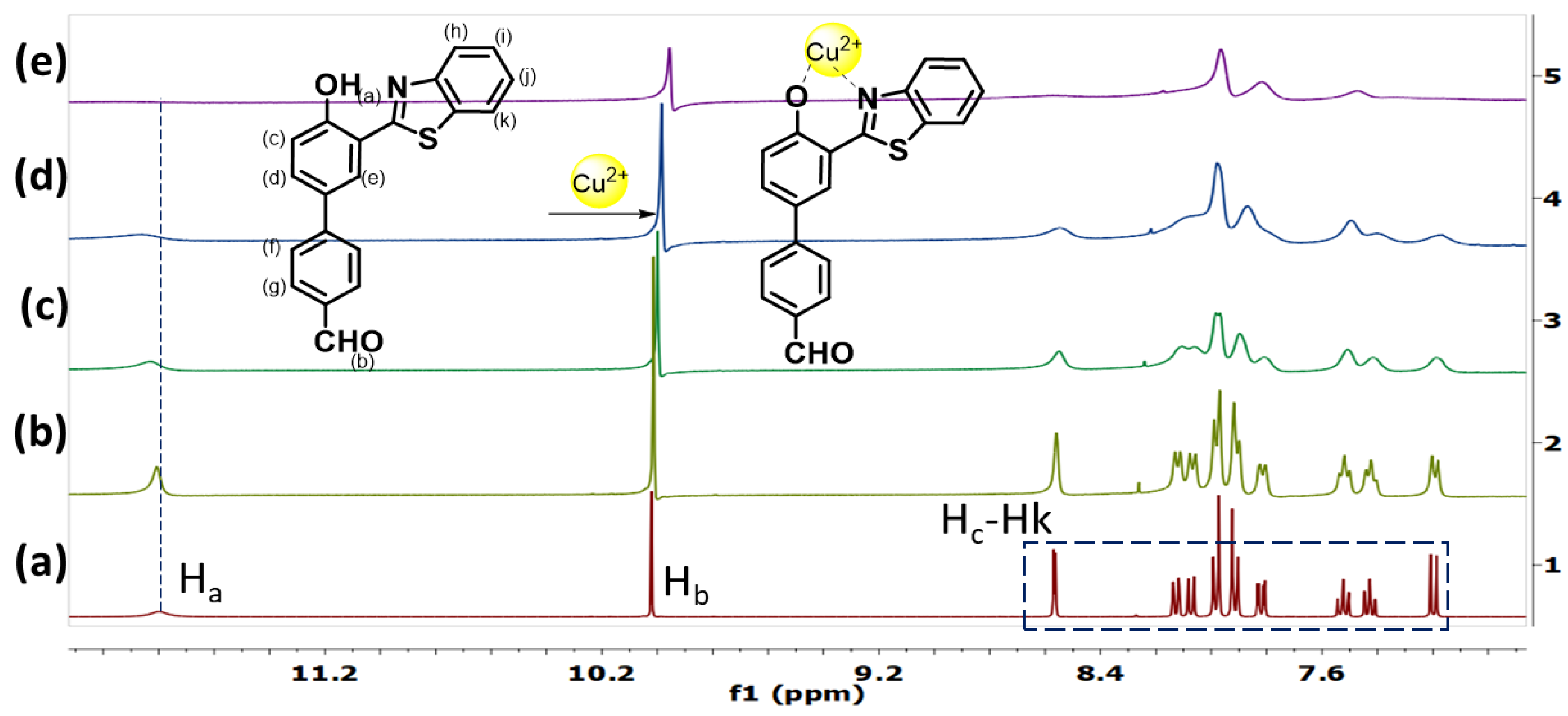 Molecules 27 07678 g006