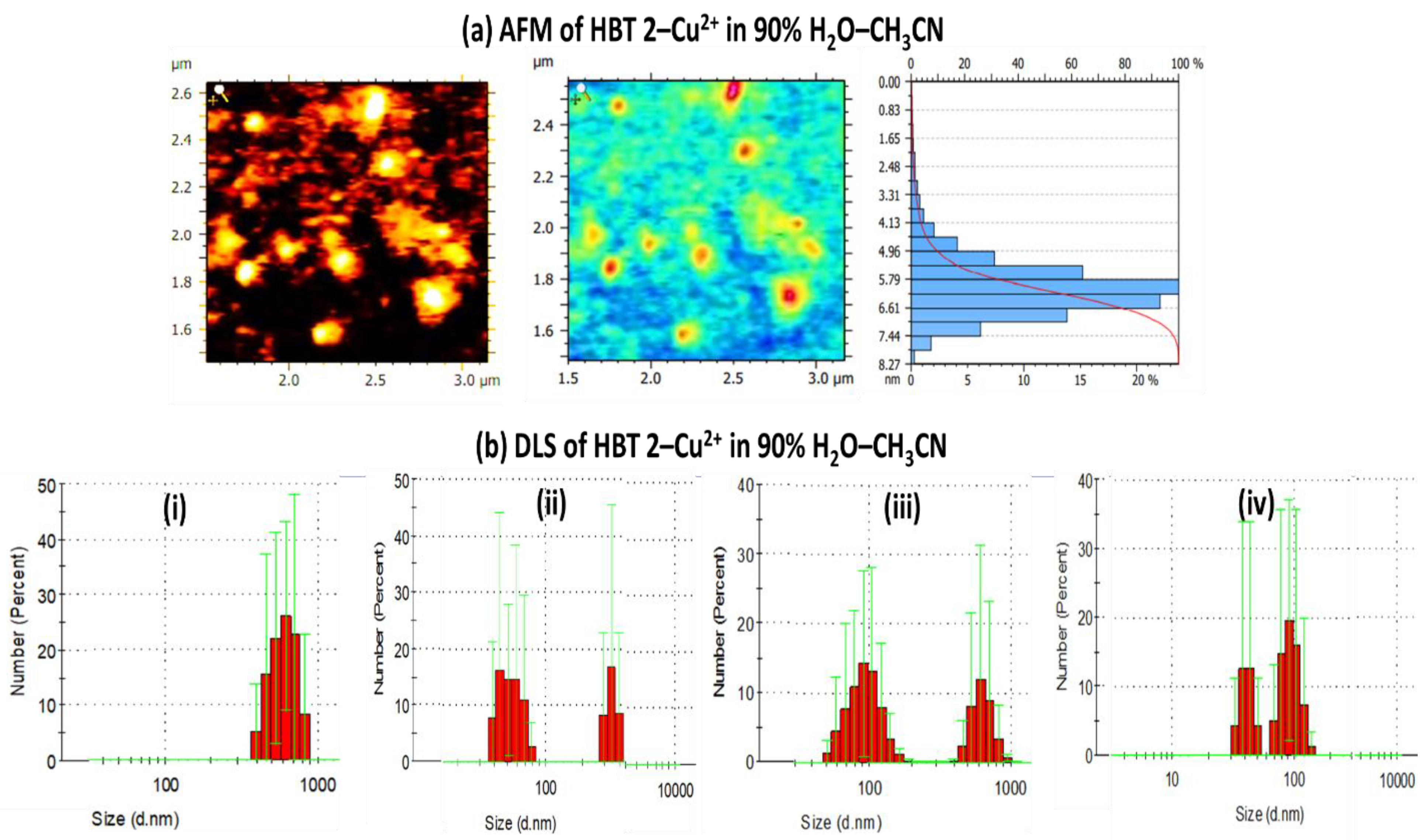 Molecules 27 07678 g007