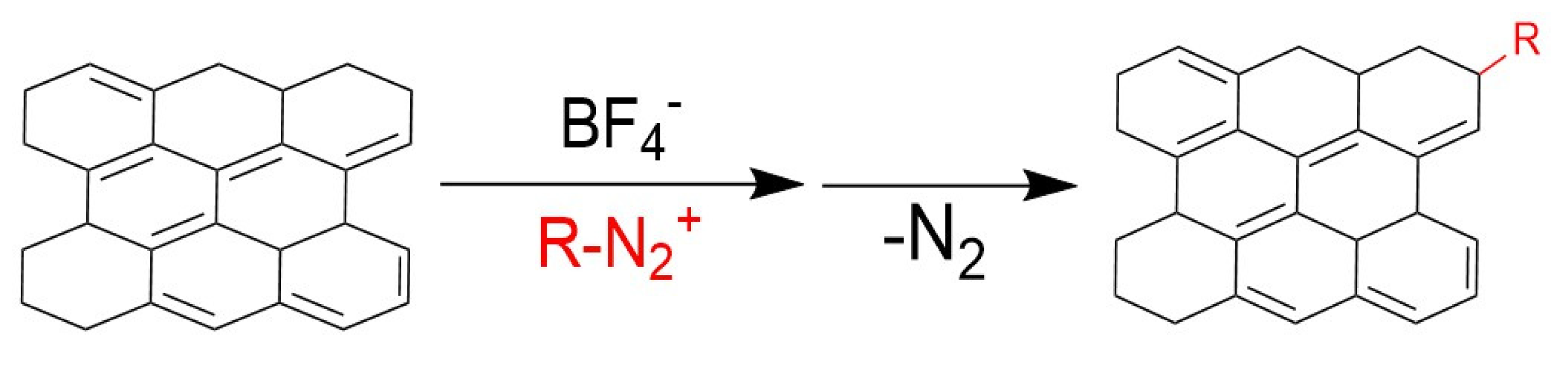 Molecules 27 07692 sch002