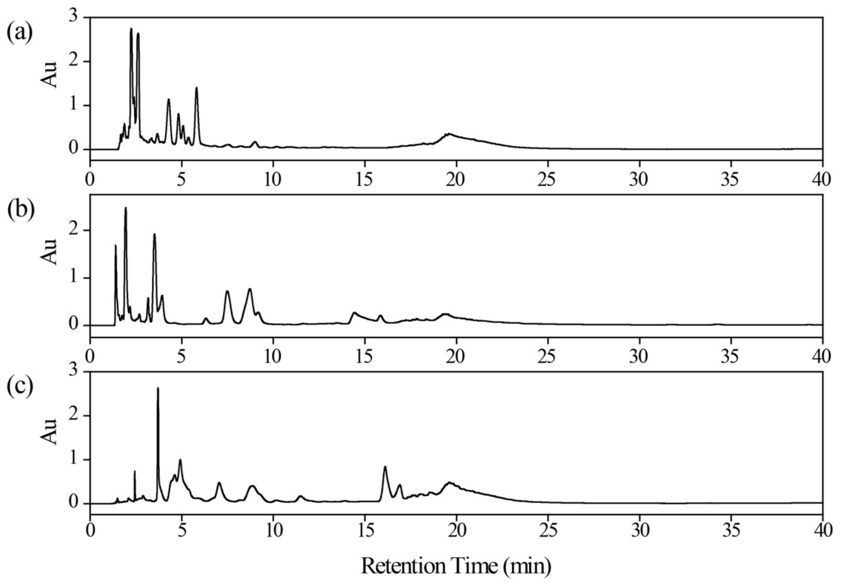 Molecules 27 07715 g002 Molecules 27 07715 g002