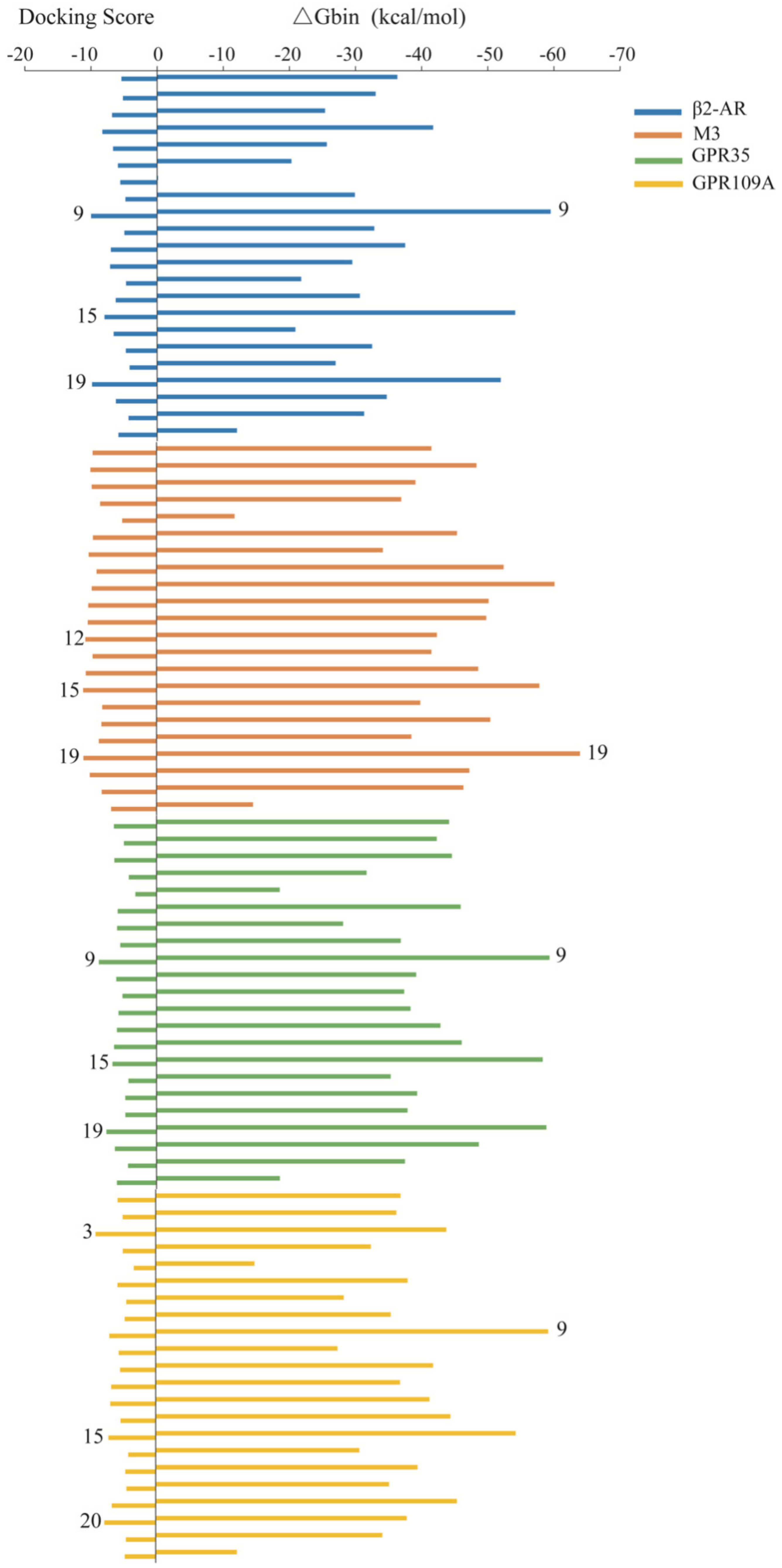 Molecules 27 07715 g006 Molecules 27 07715 g006