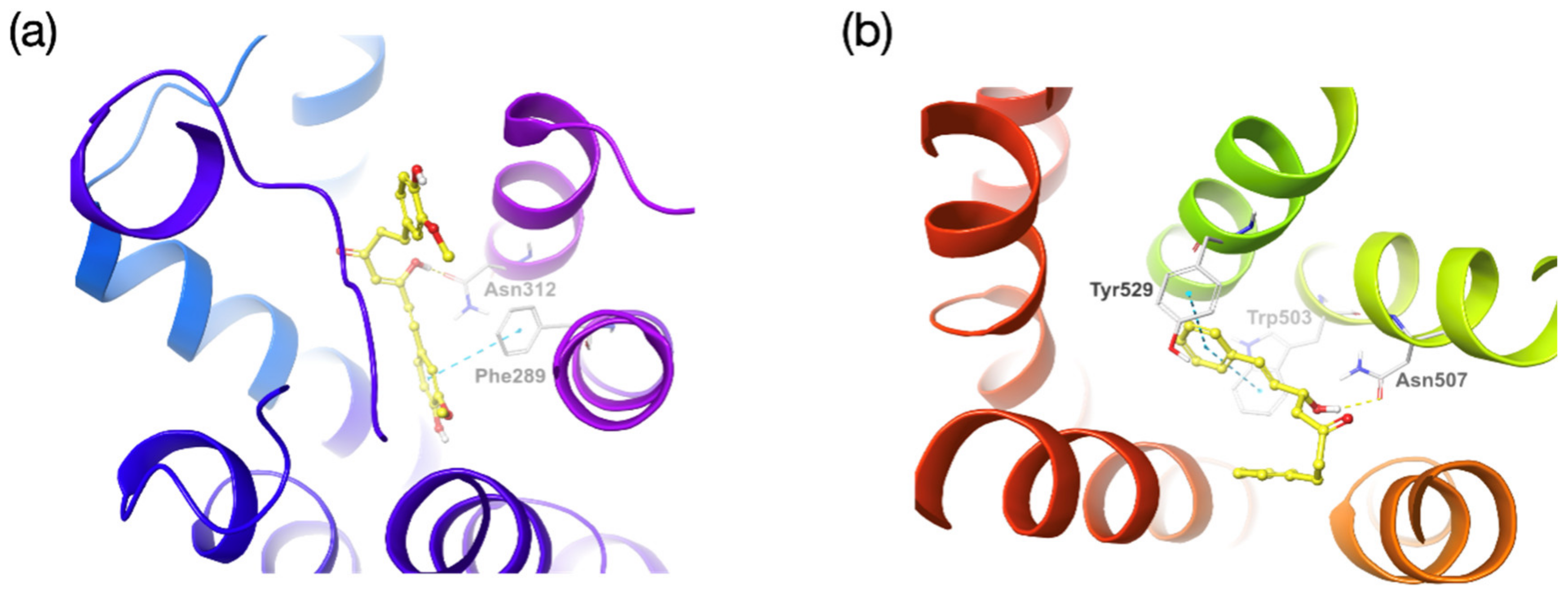 Molecules 27 07715 g007 Molecules 27 07715 g007