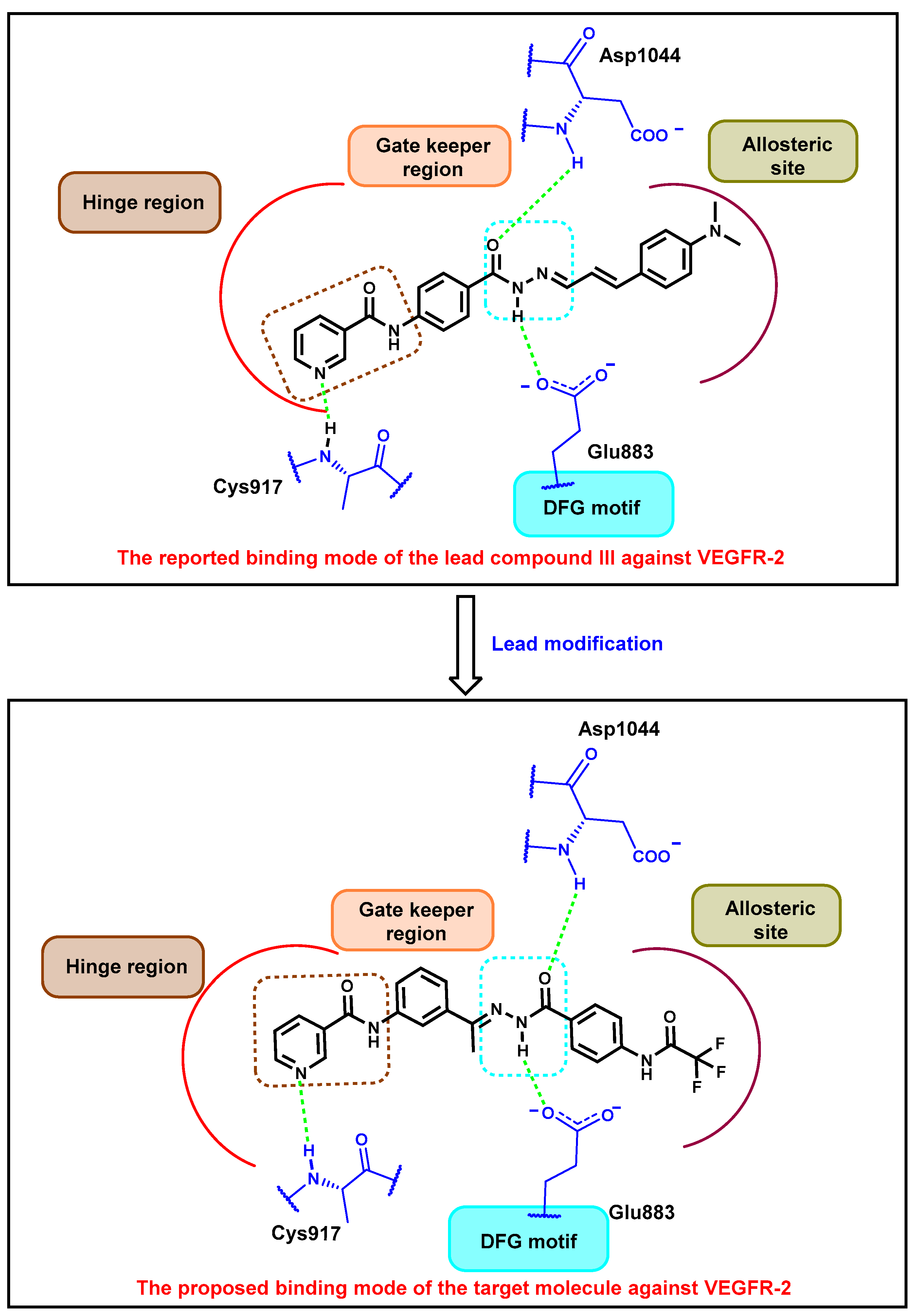 Molecules 27 07719 g002