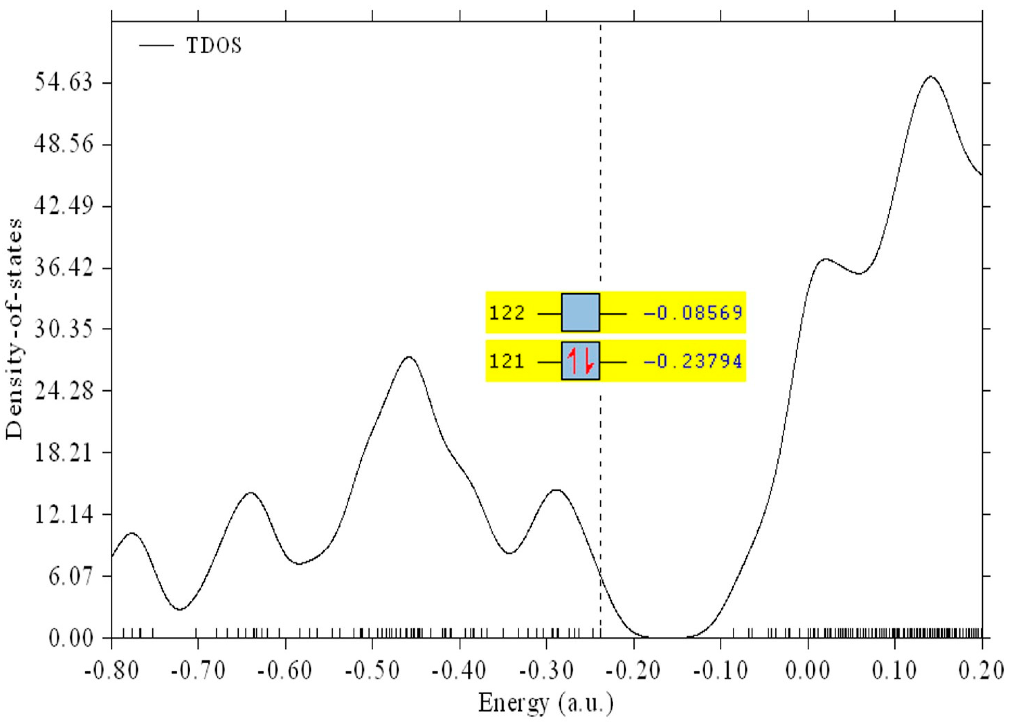 Molecules 27 07719 g012