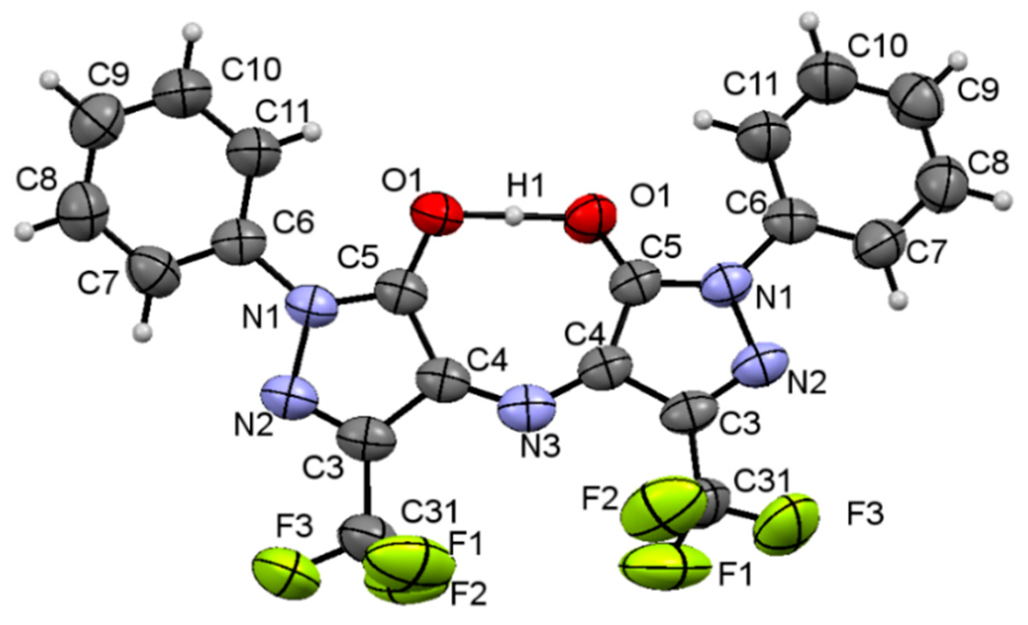 Molecules 27 07722 g001 Molecules 27 07722 g001