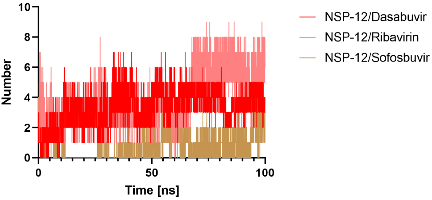 Molecules 27 07732 g008