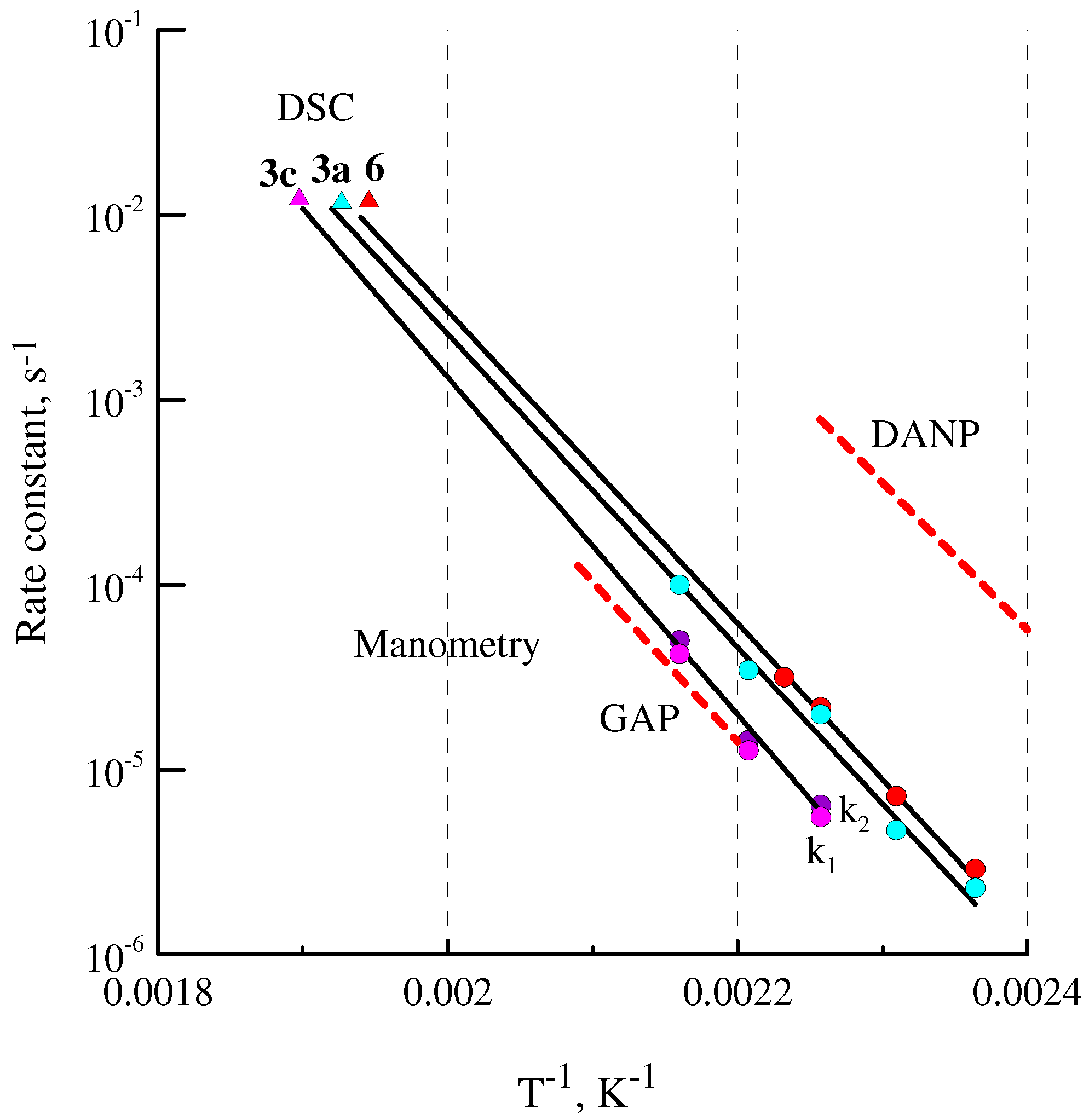 Molecules 27 07749 g004