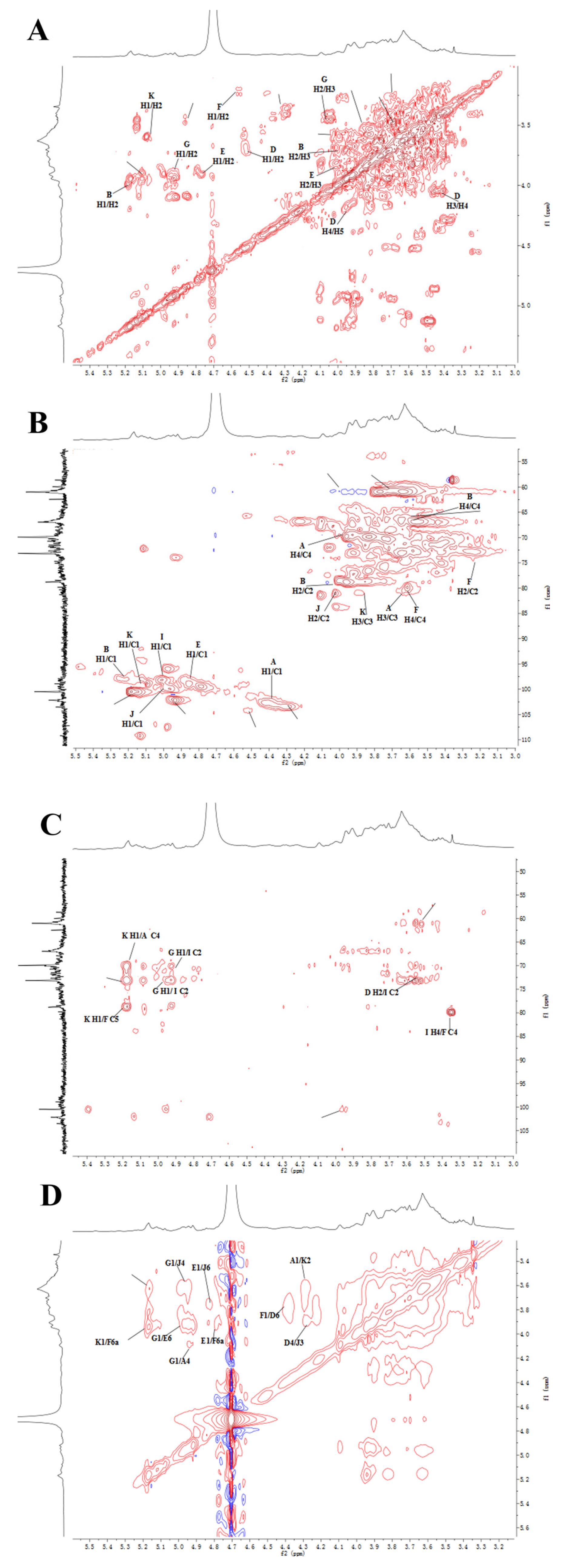 Molecules 27 07756 g005a