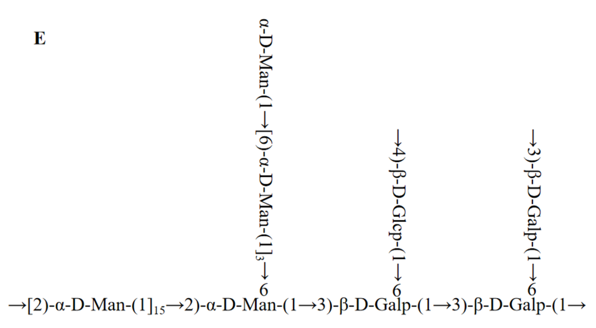 Molecules 27 07756 g005b