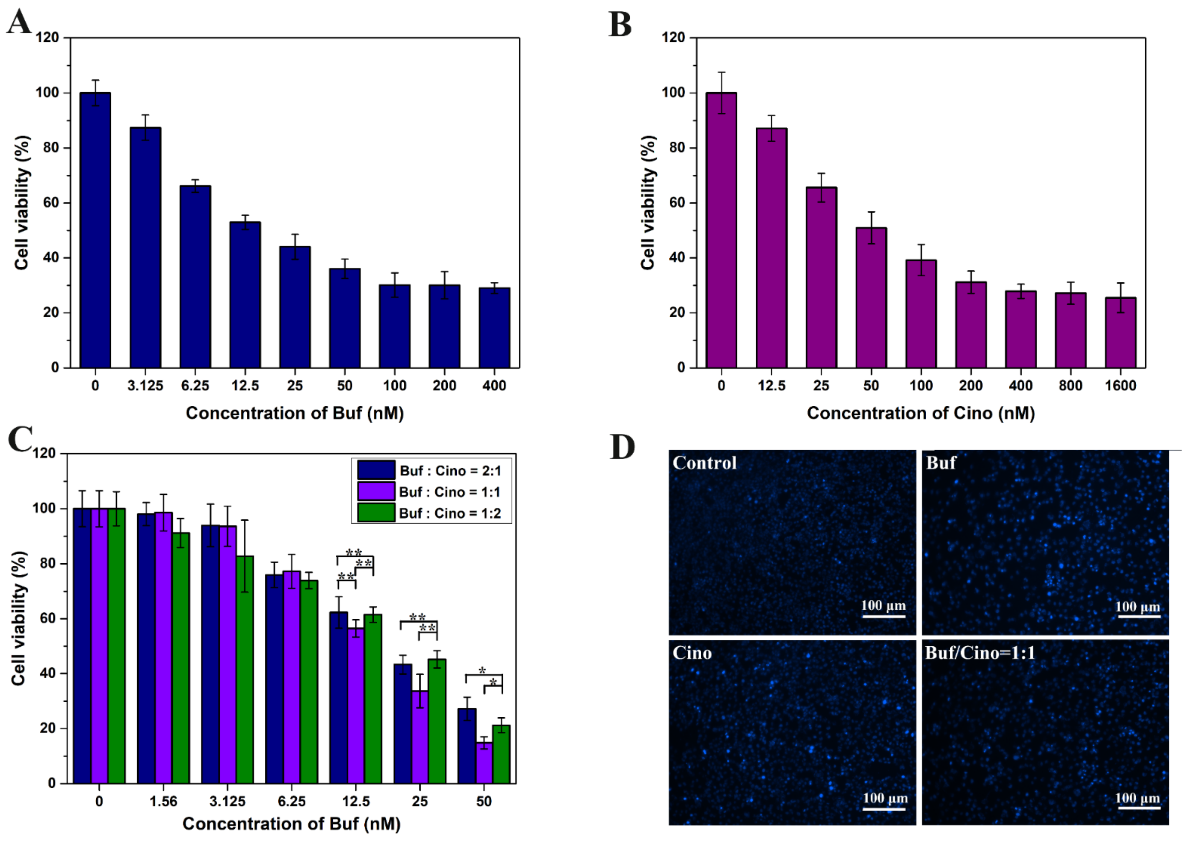Molecules 27 07758 g003 Molecules 27 07758 g003