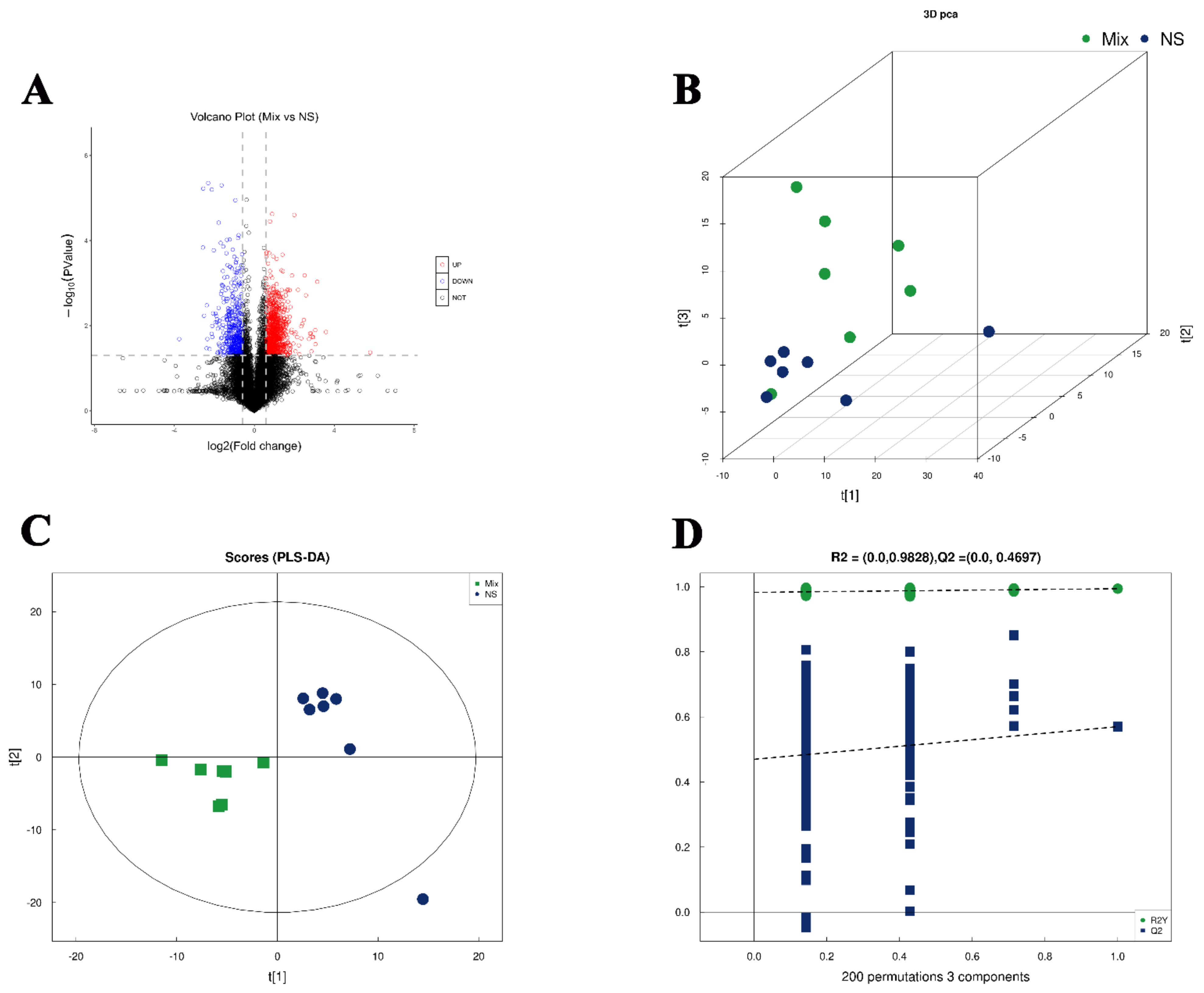 Molecules 27 07758 g008 Molecules 27 07758 g008