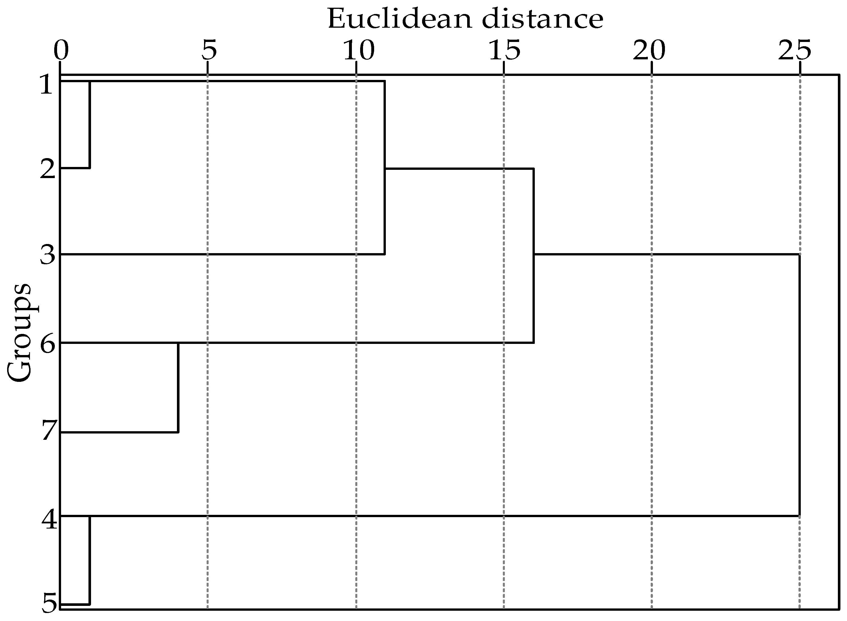 Molecules 27 07760 g004