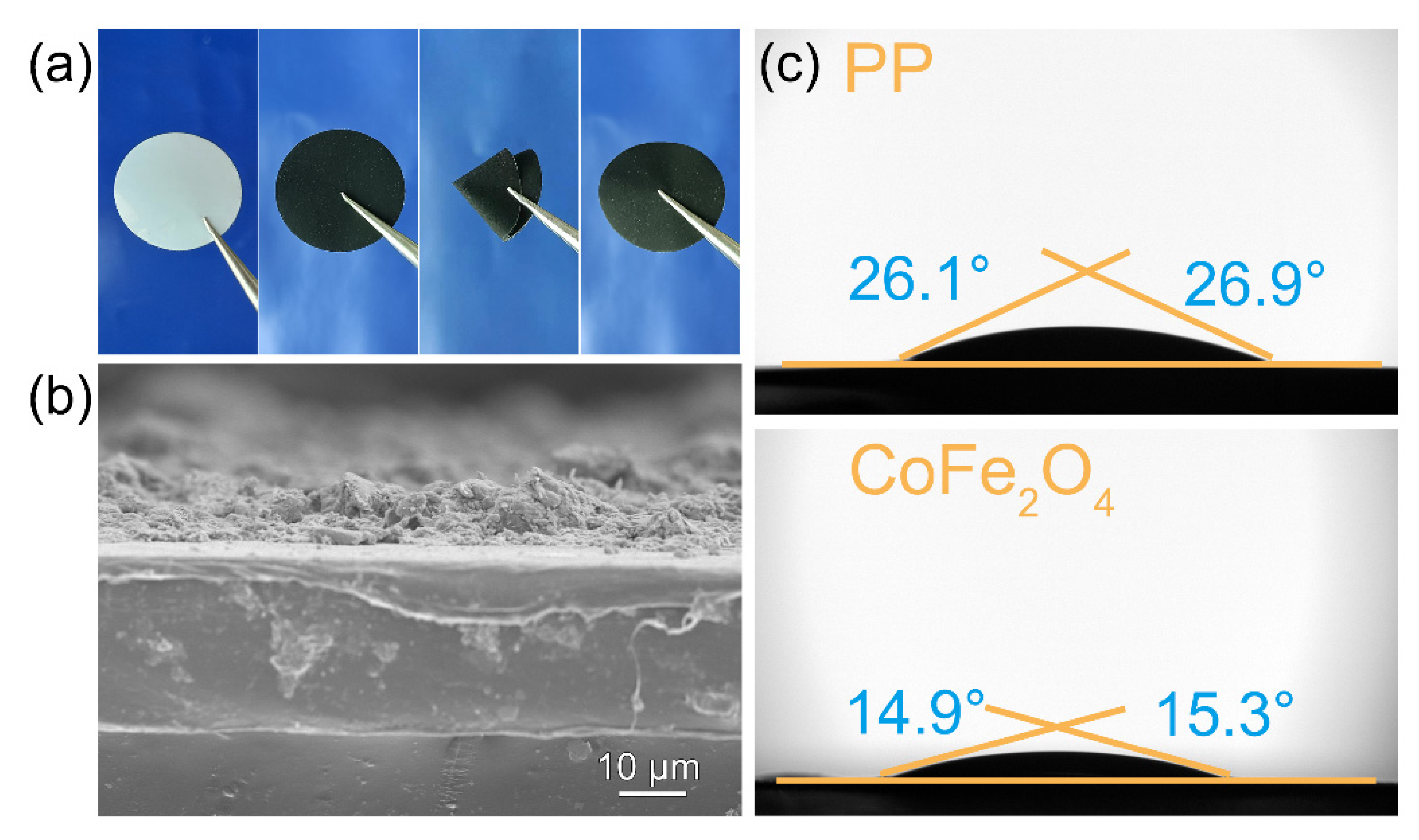 Molecules 27 07762 g003
