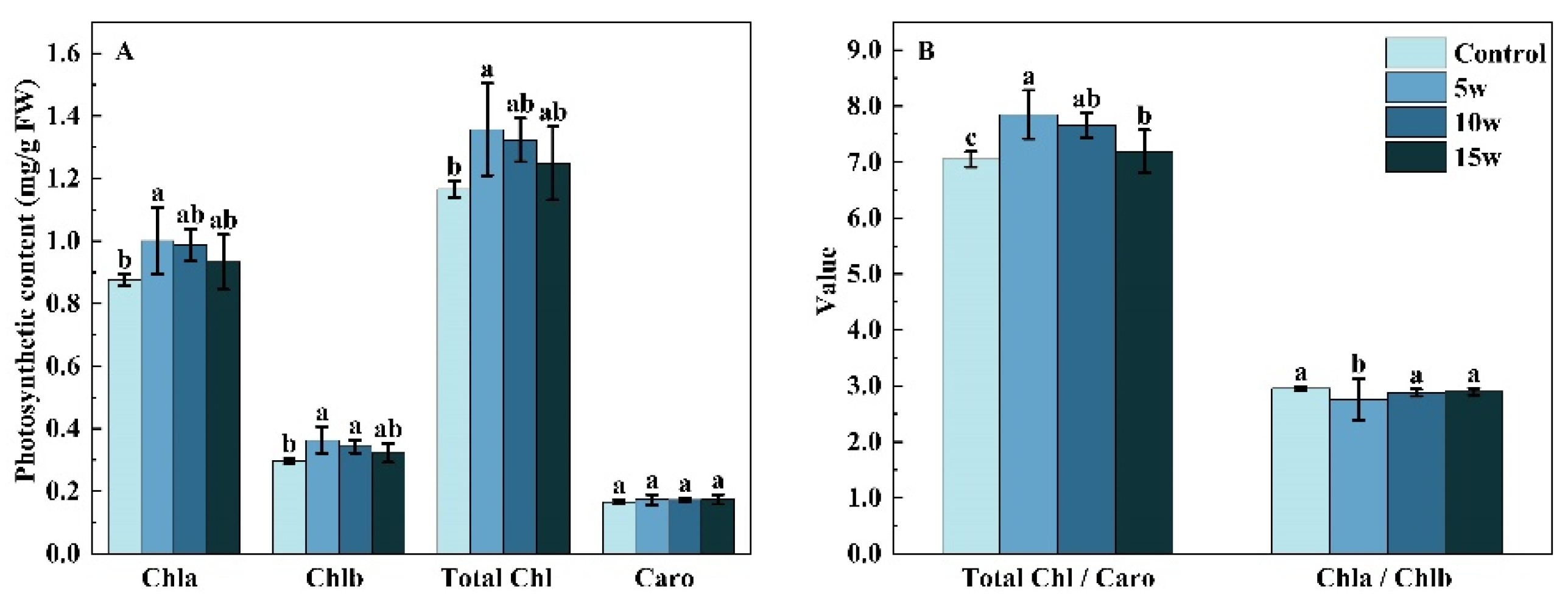 Molecules 27 07763 g004