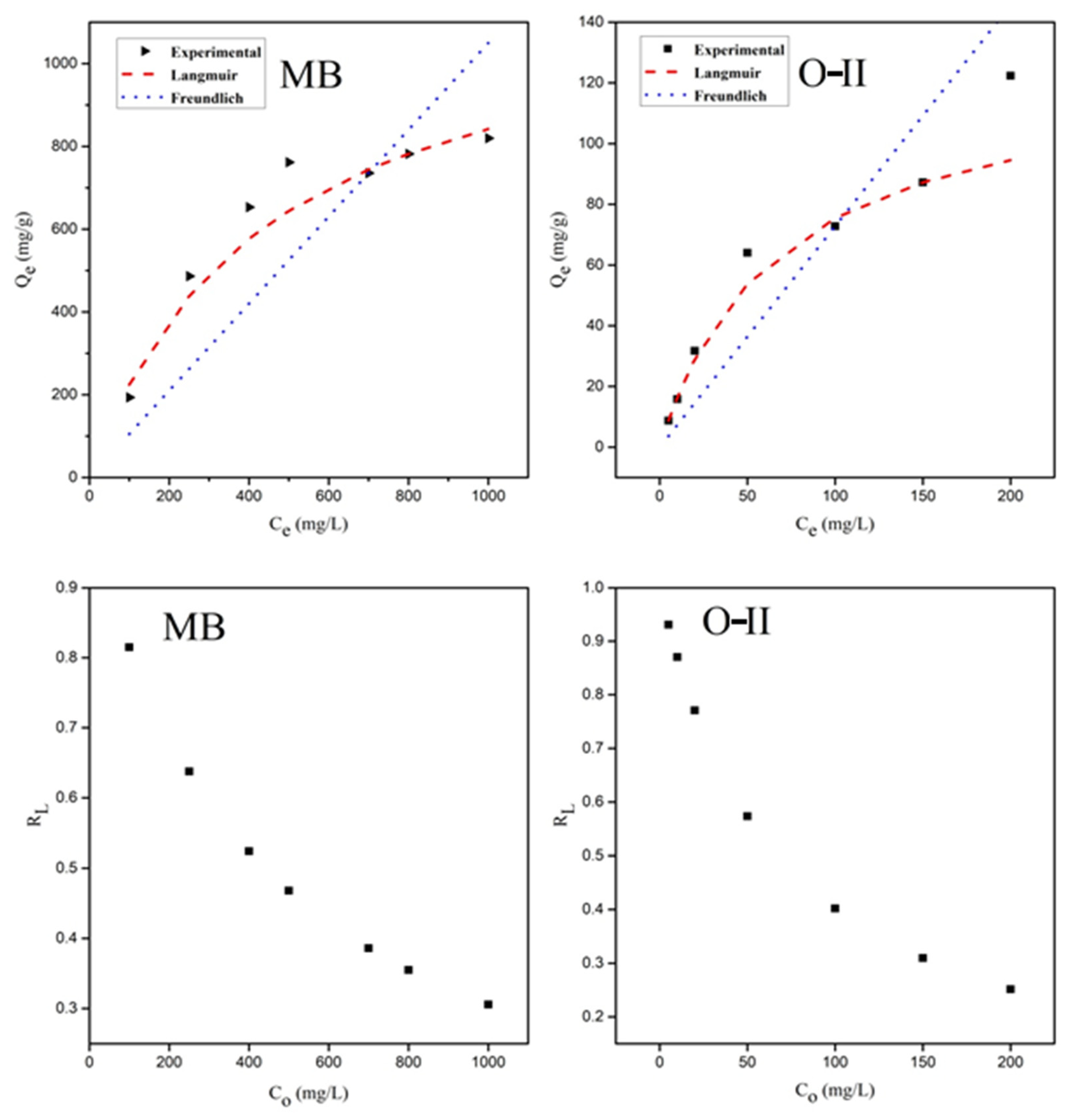Molecules 27 07775 g008 Molecules 27 07775 g008