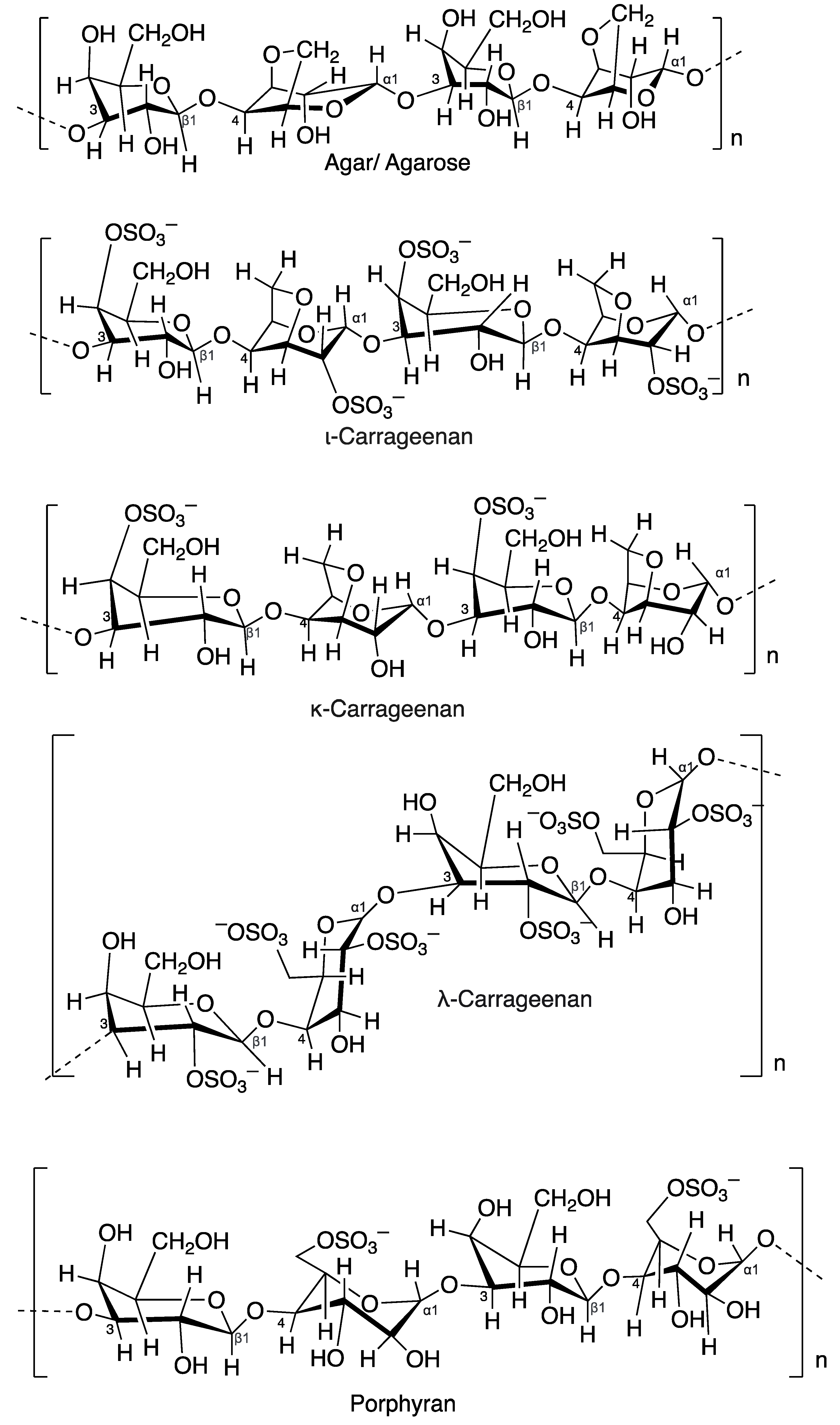 Molecules 27 07788 g008 Molecules 27 07788 g008