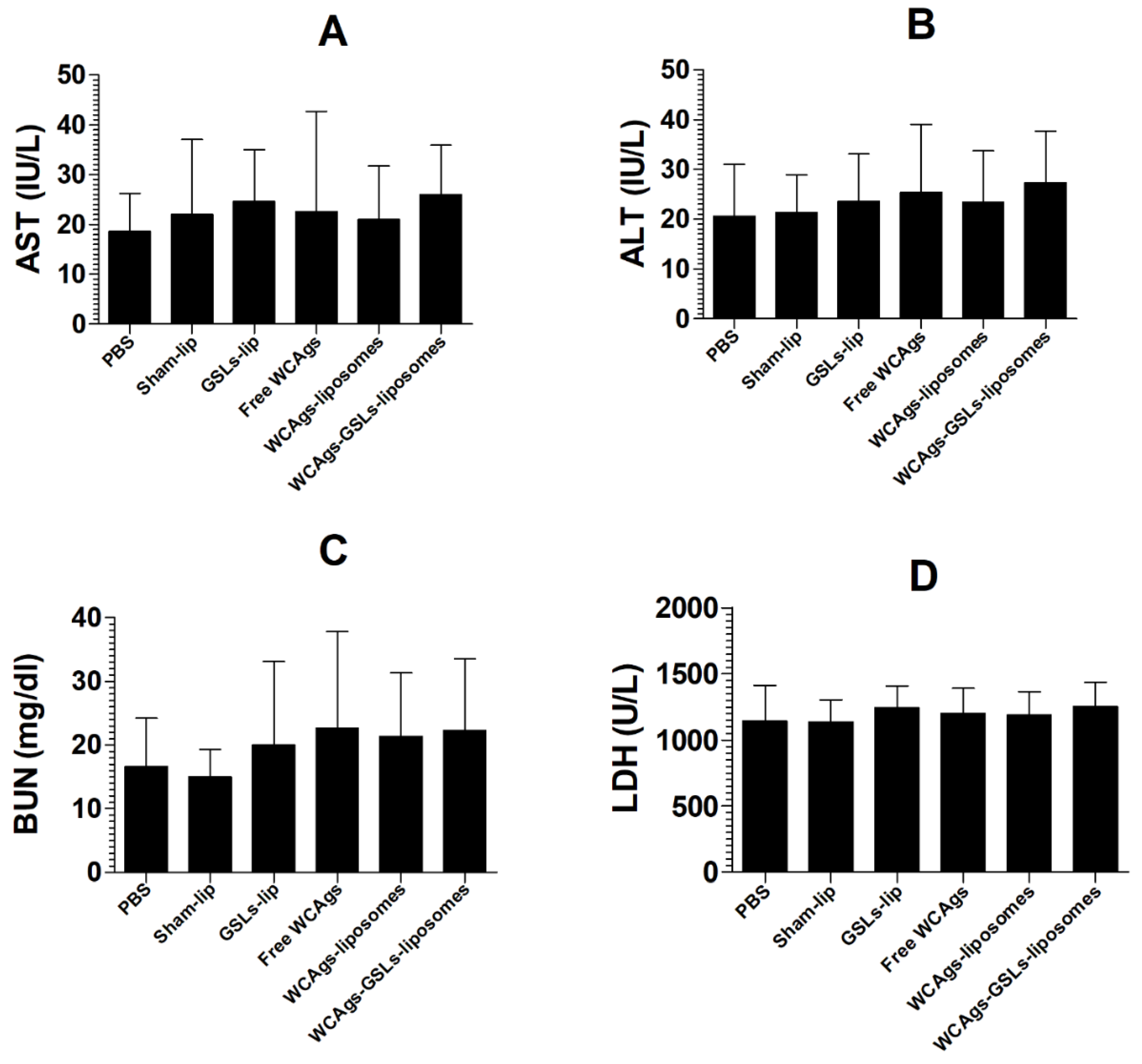 Molecules 27 07790 g003