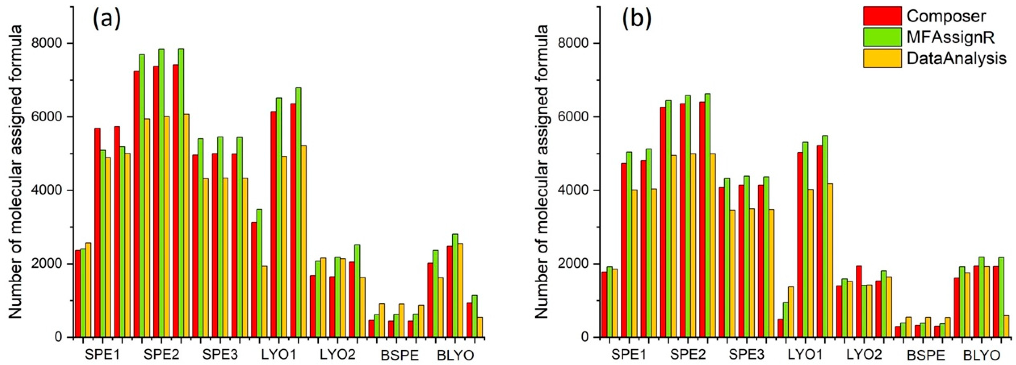 Molecules 27 07796 g002 Molecules 27 07796 g002