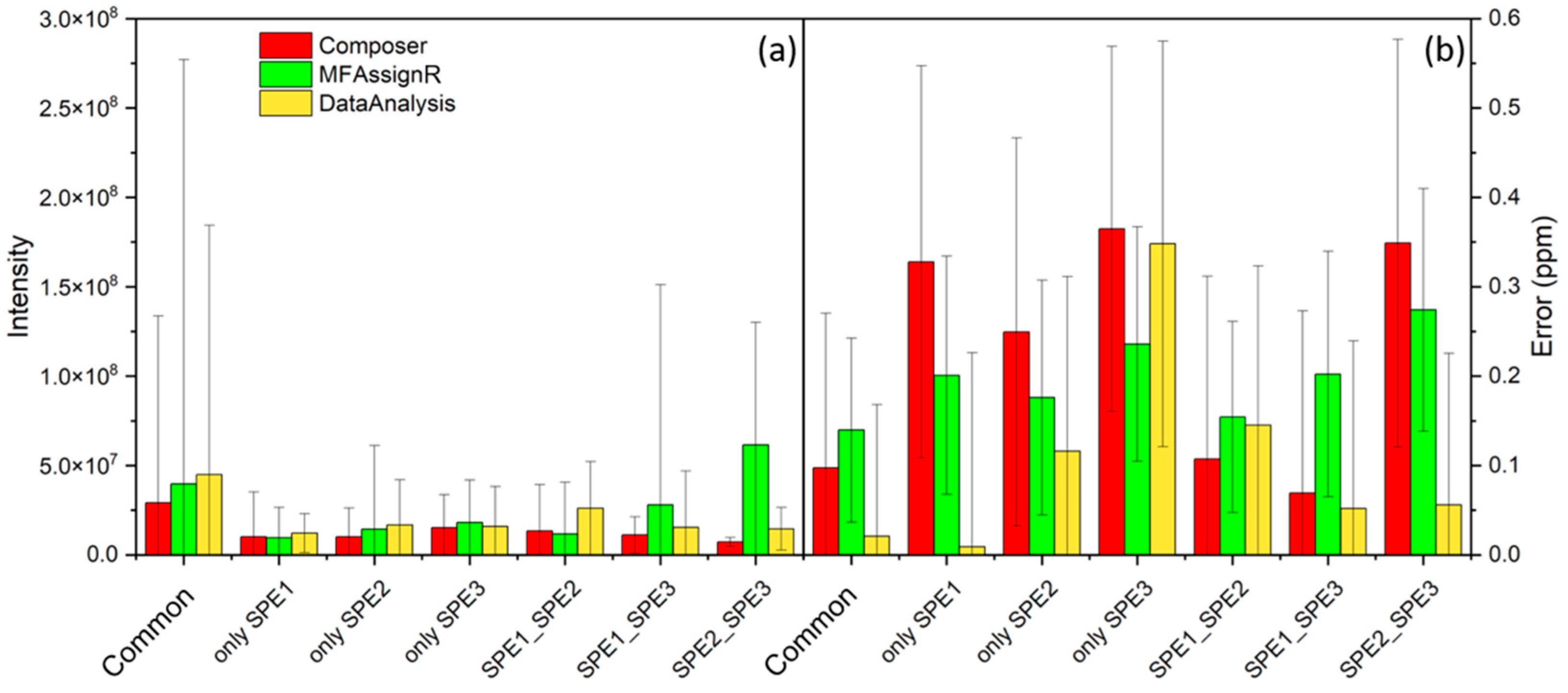 Molecules 27 07796 g005 Molecules 27 07796 g005