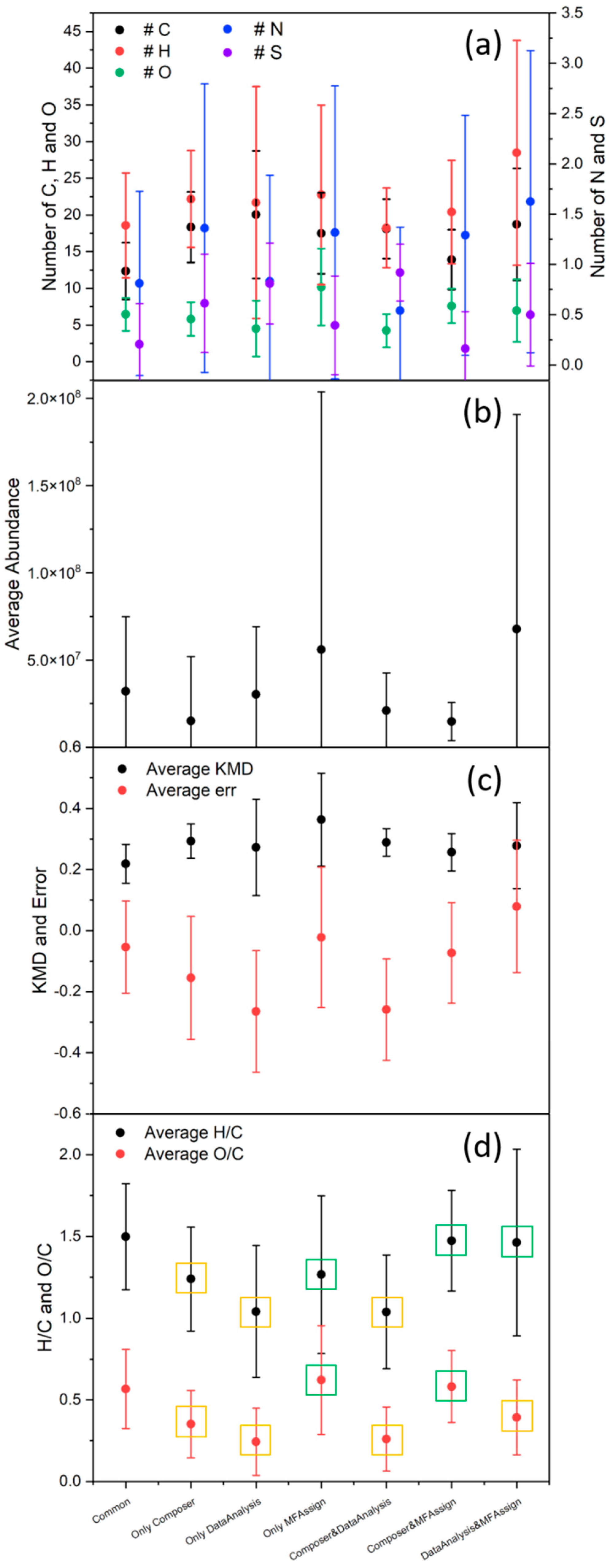 Molecules 27 07796 g009 Molecules 27 07796 g009