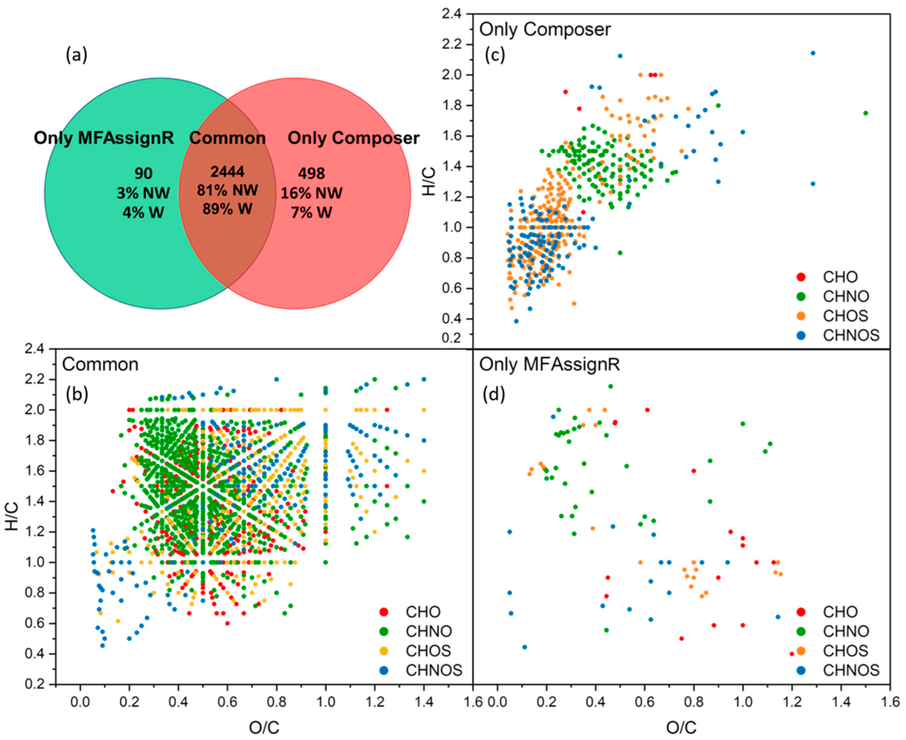 Molecules 27 07796 g010 Molecules 27 07796 g010