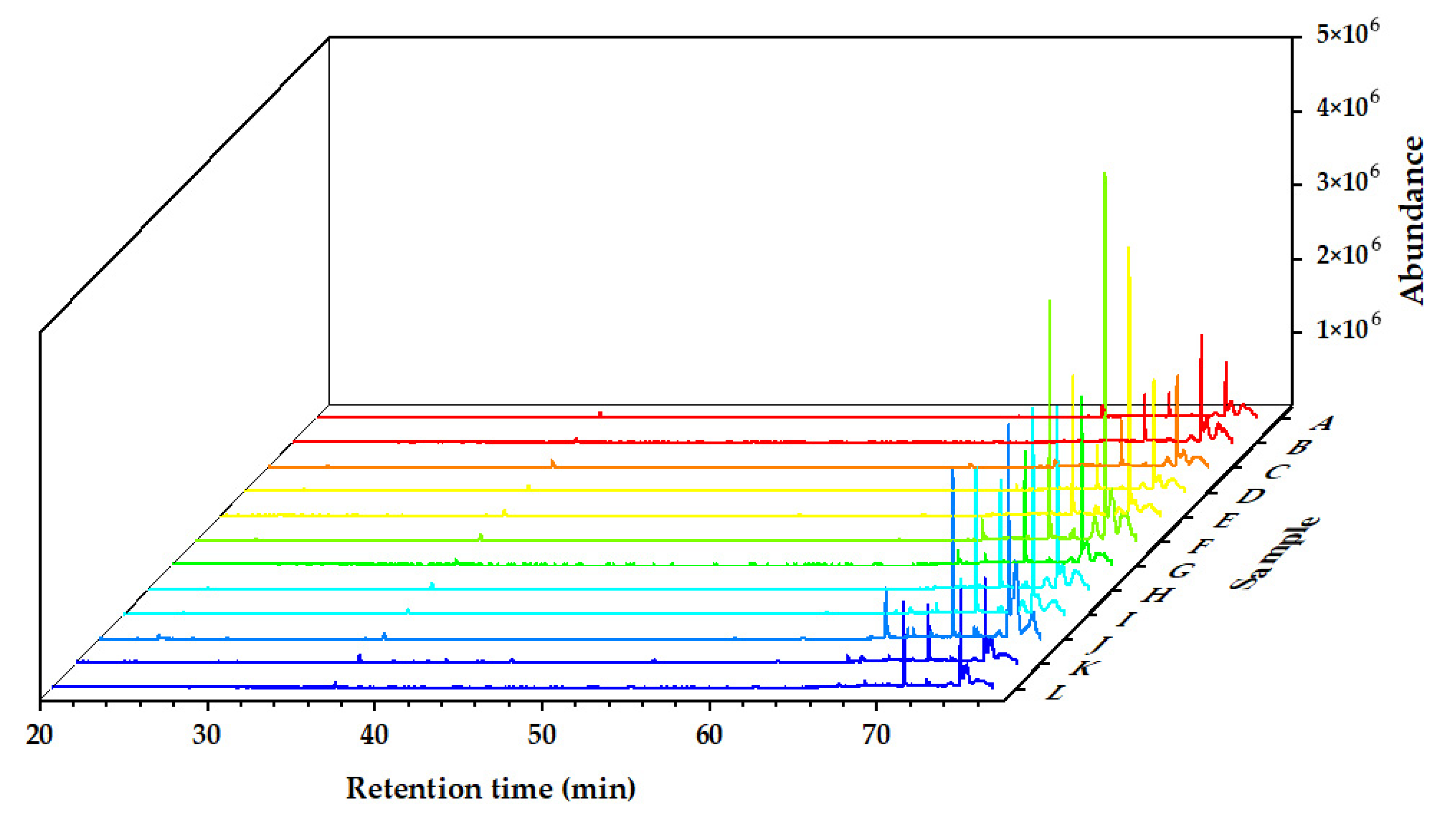 Molecules 27 07802 g002 Molecules 27 07802 g002