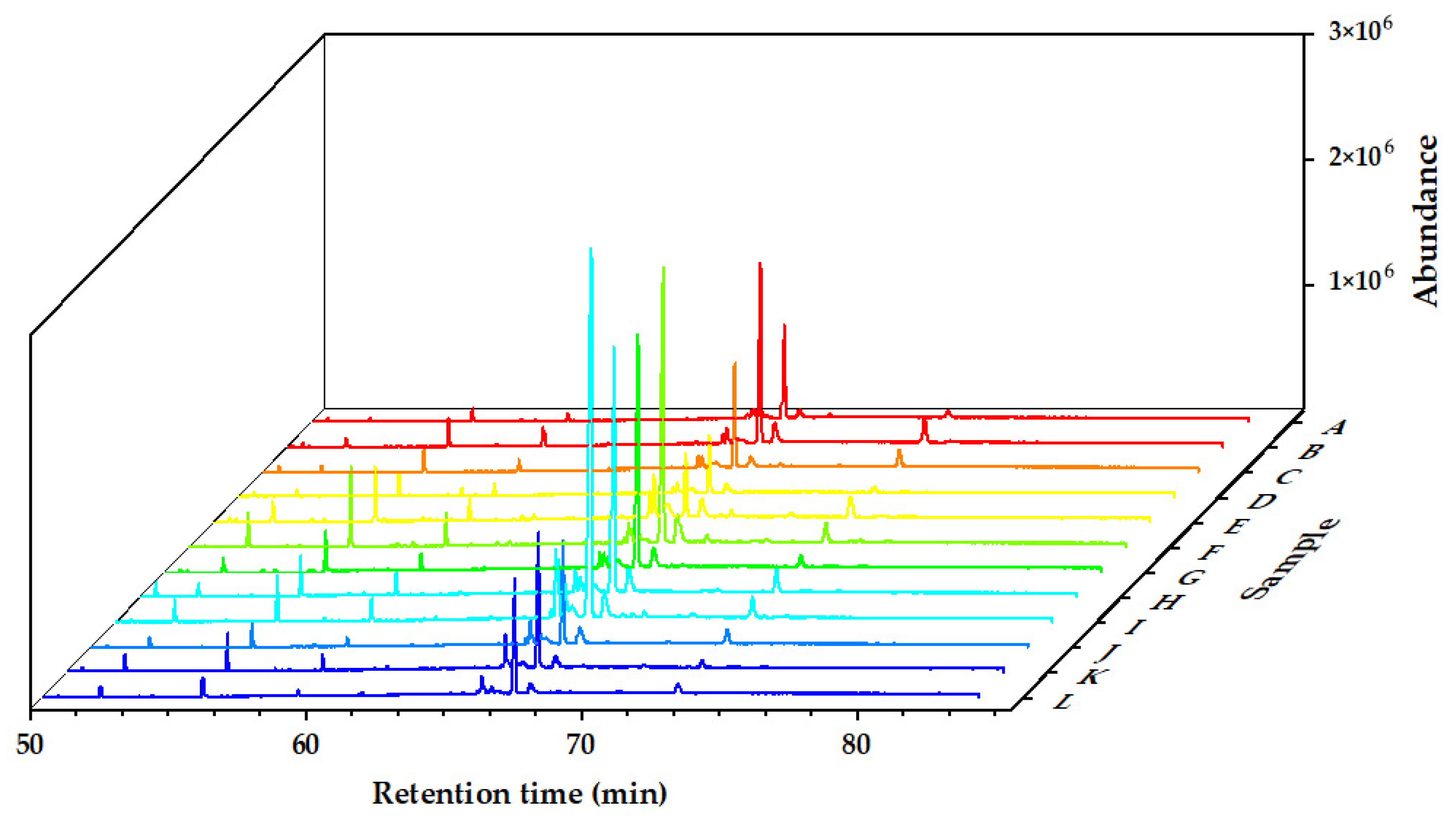 Molecules 27 07802 g003 Molecules 27 07802 g003