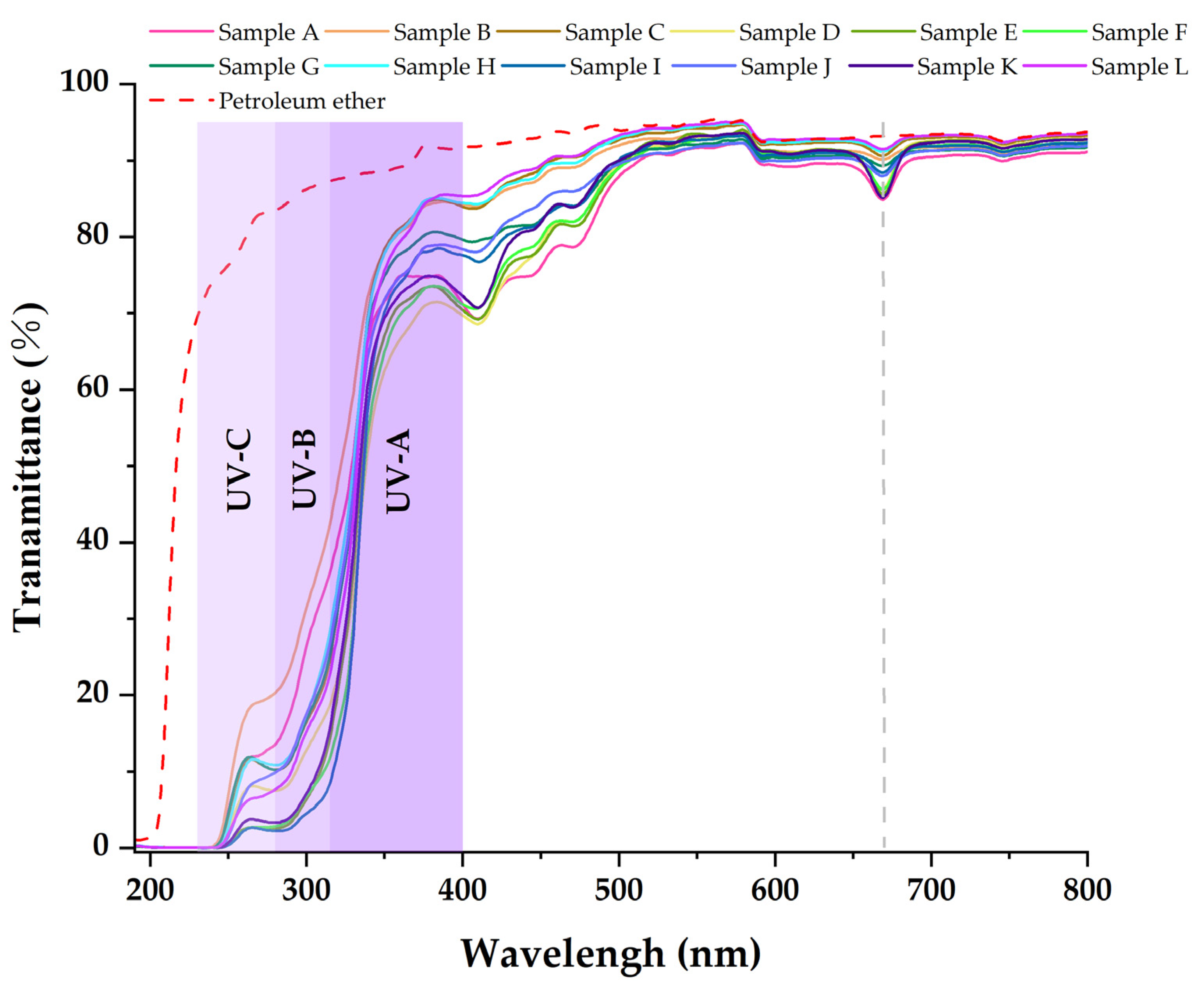 Molecules 27 07802 g006 Molecules 27 07802 g006