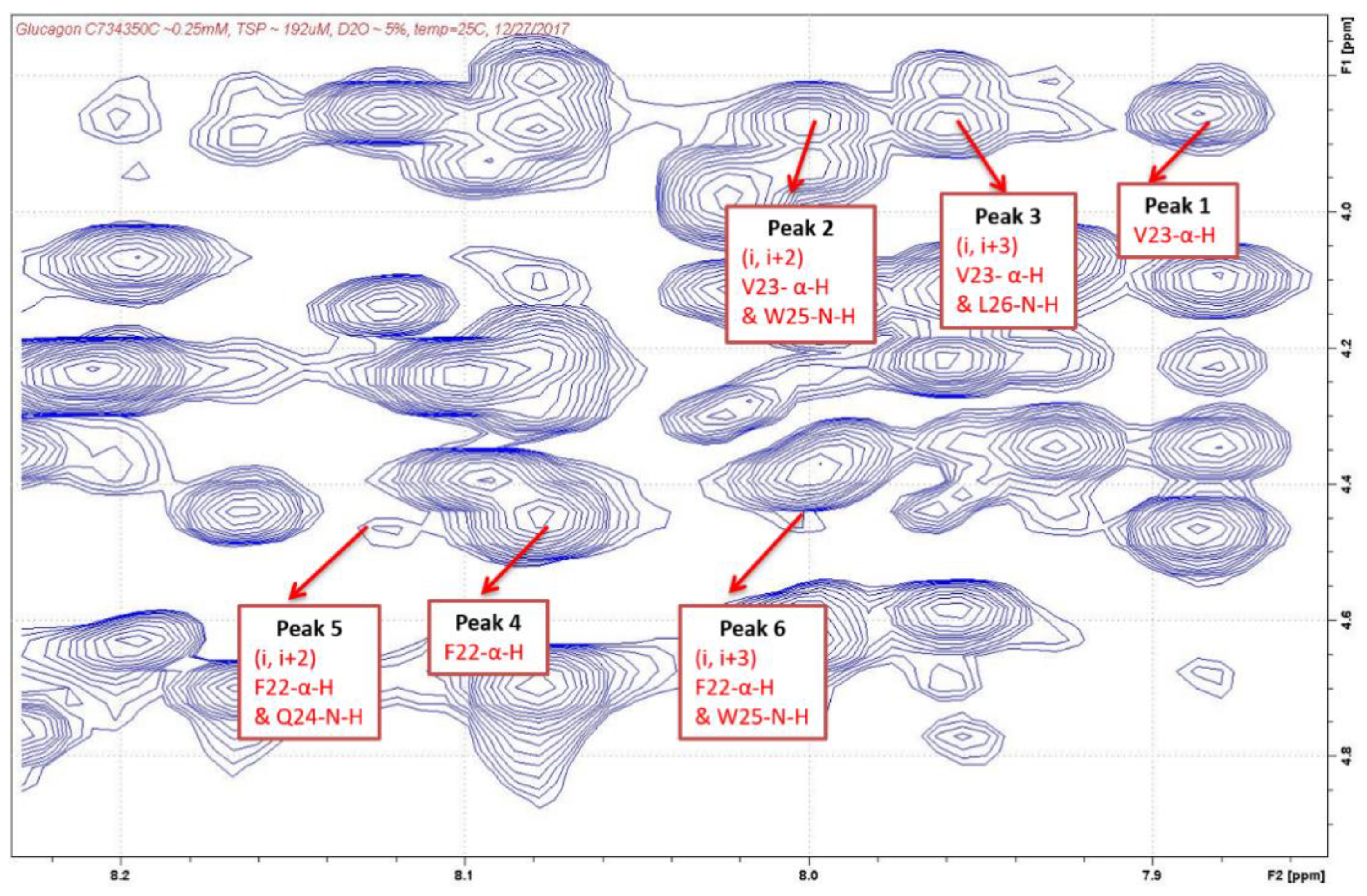 Molecules 27 07805 g004 Molecules 27 07805 g004