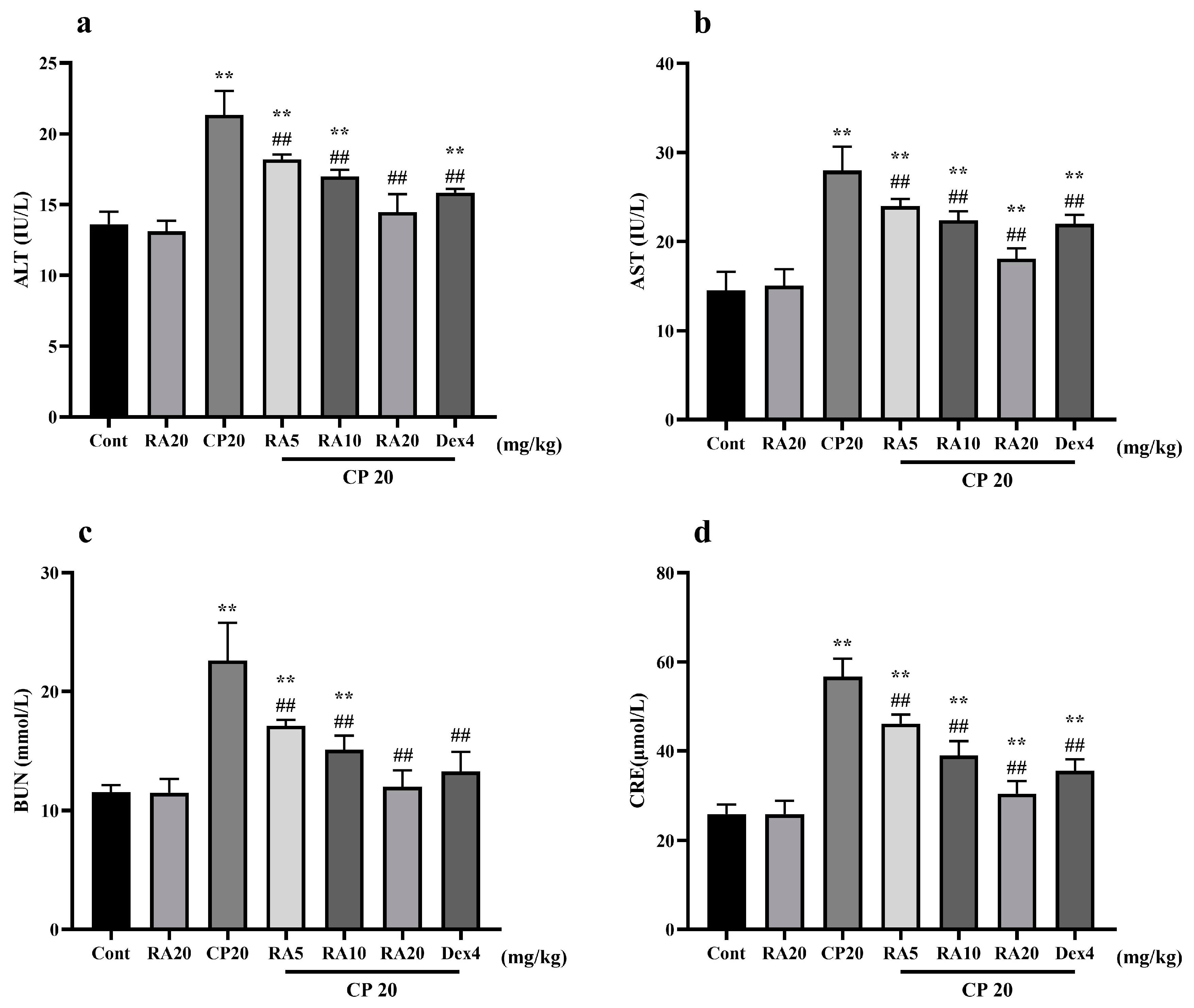 Molecules 27 07815 g002