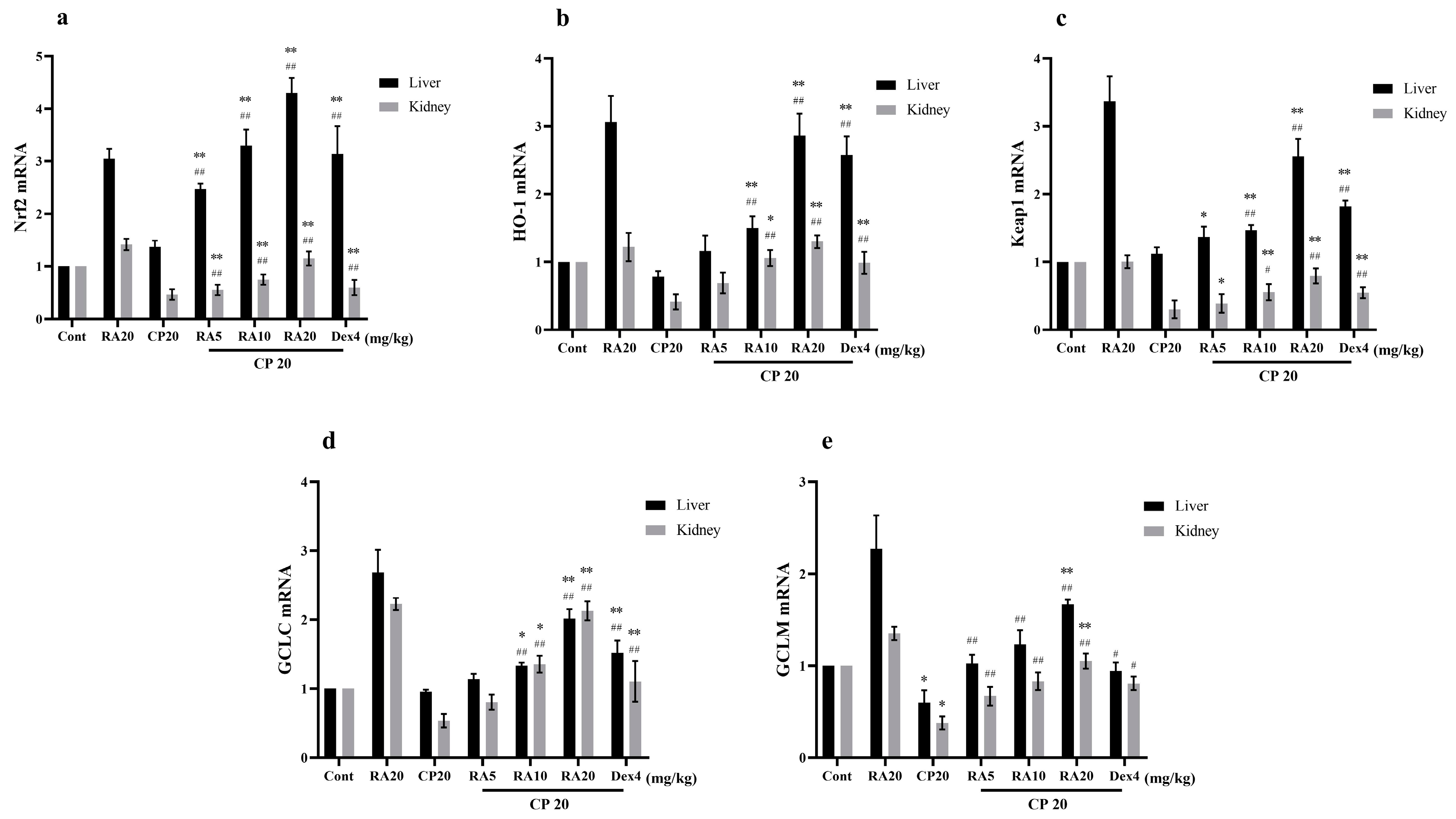 Molecules 27 07815 g008