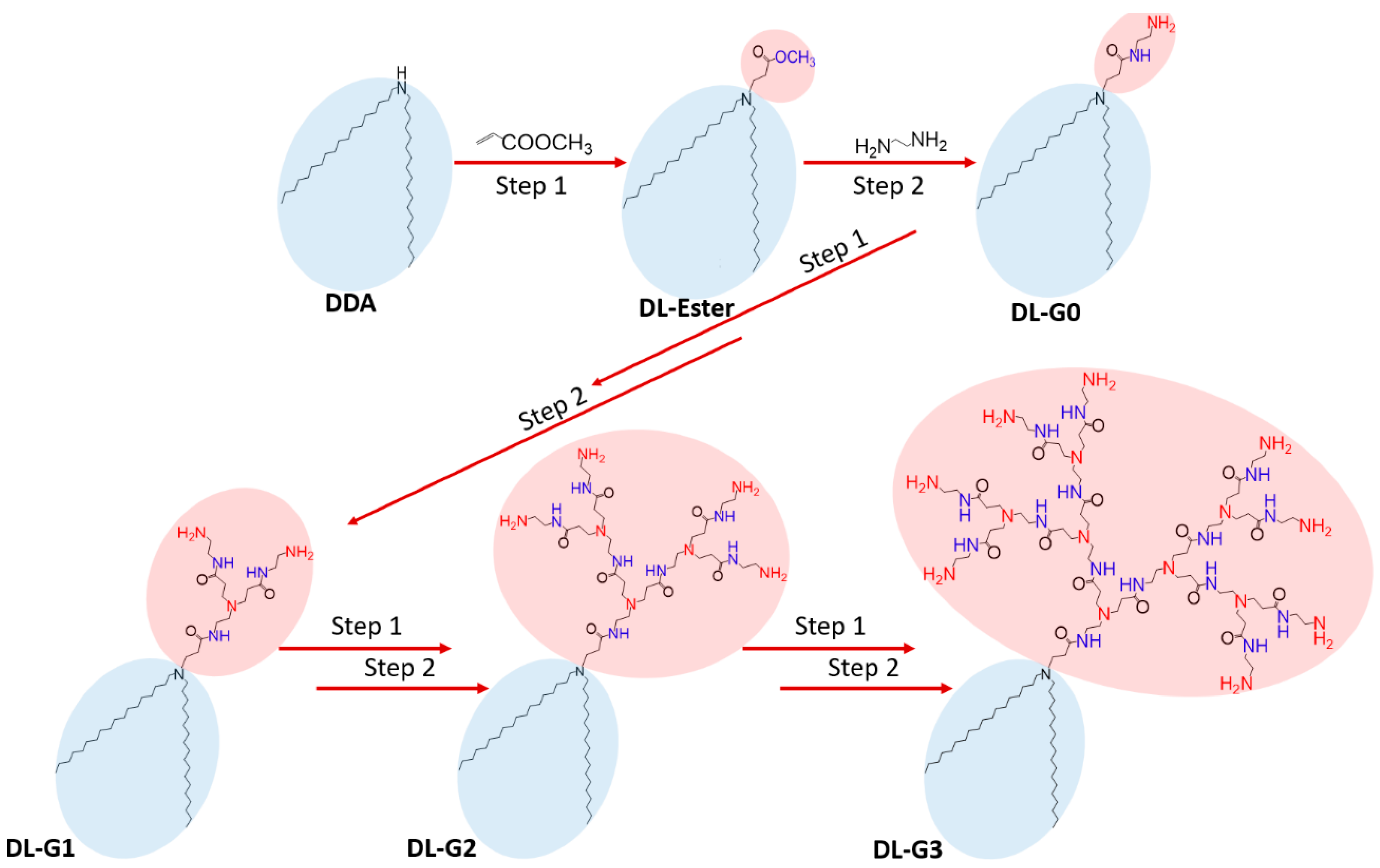 Molecules 27 07817 g006 Molecules 27 07817 g006