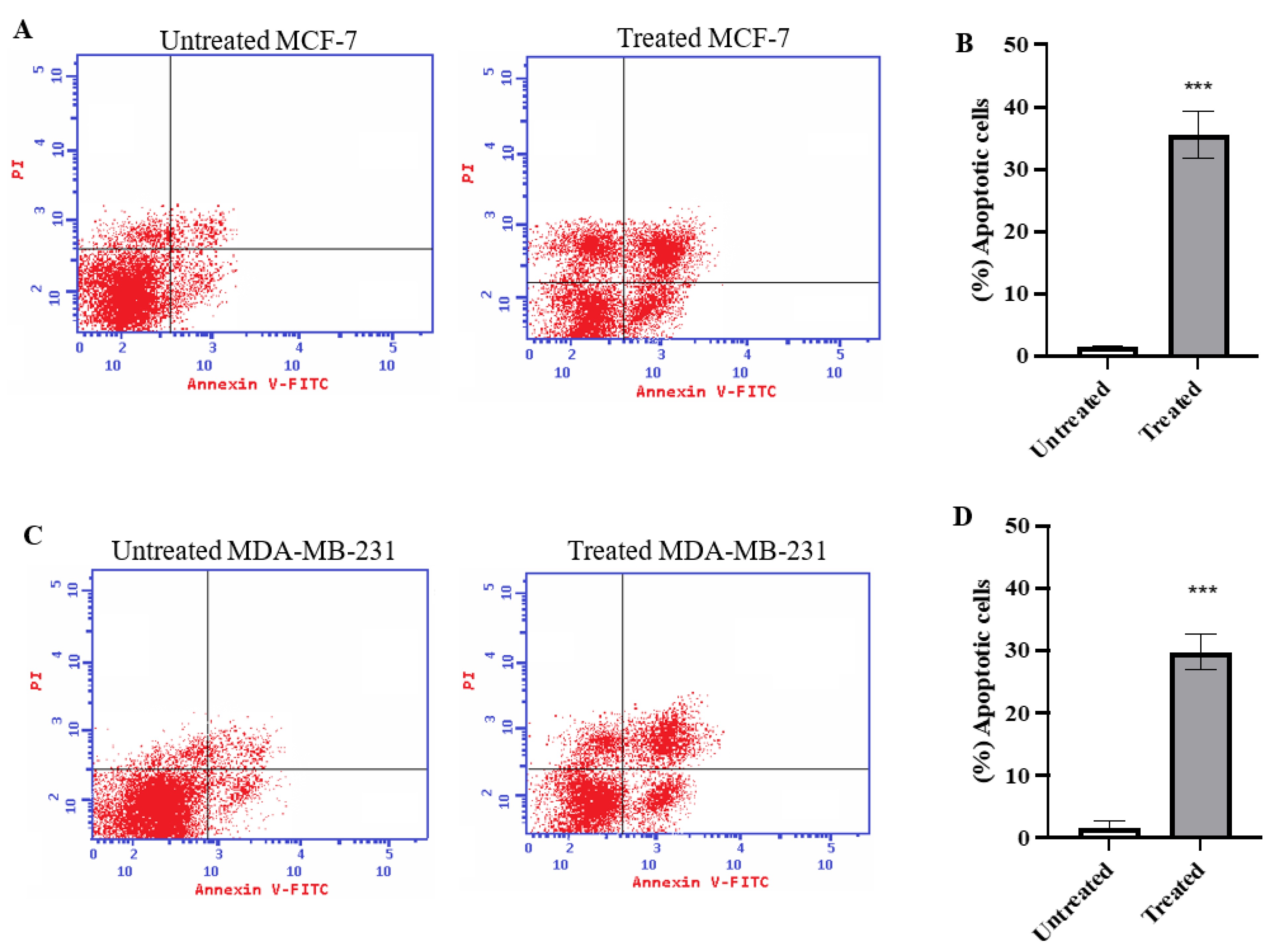 Molecules 27 07825 g002