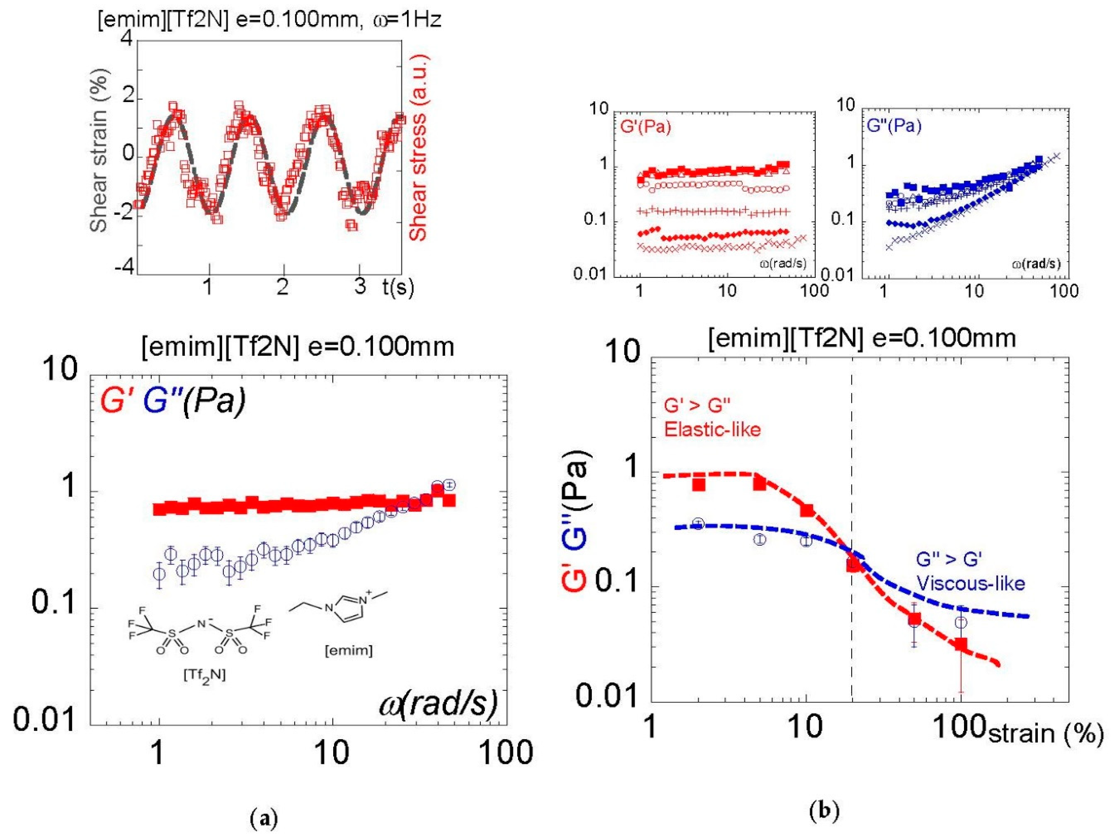 Molecules 27 07829 g002 Molecules 27 07829 g002