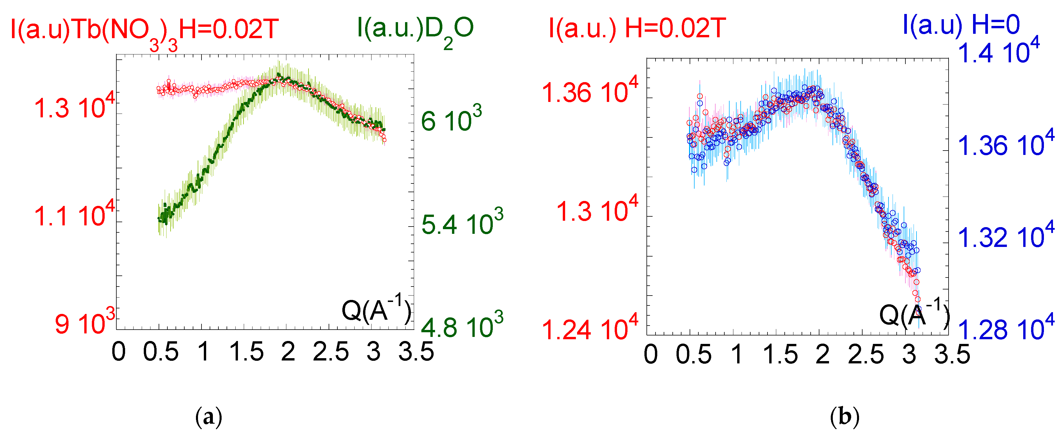 Molecules 27 07829 g004 Molecules 27 07829 g004