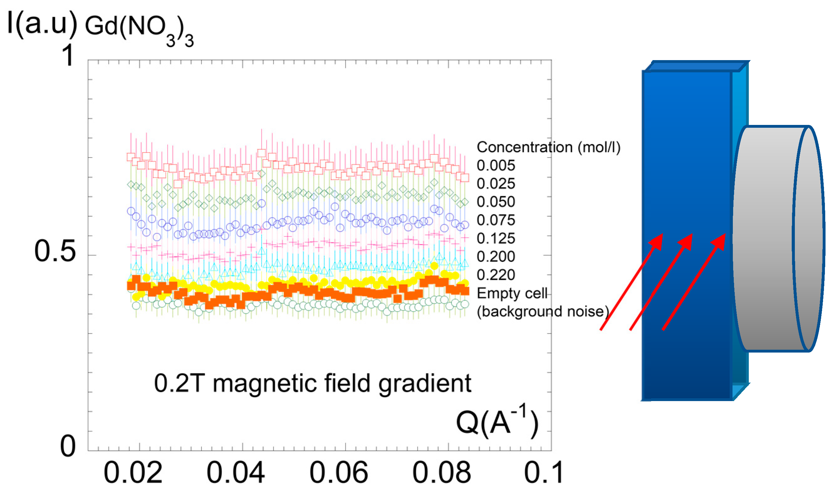 Molecules 27 07829 g005 Molecules 27 07829 g005